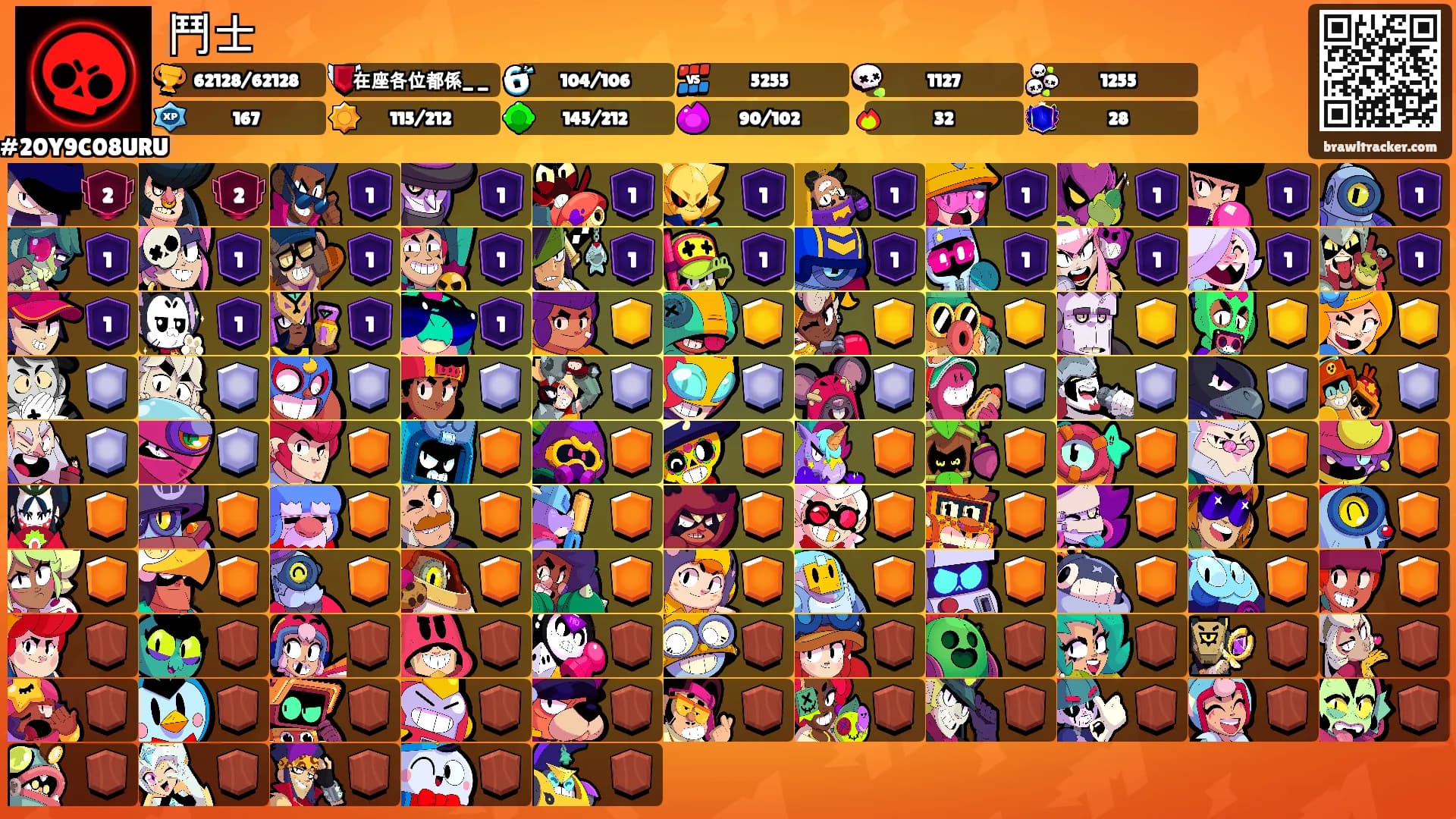 鬥士's Ranks