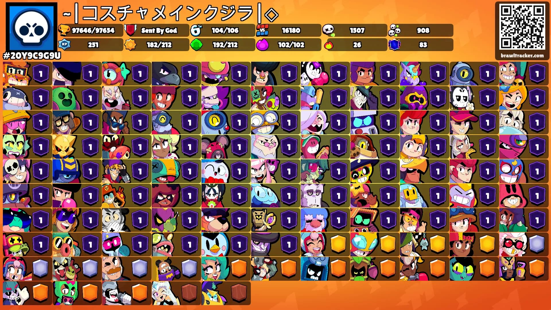 ~|コスチャメインクジラ|◇'s Ranks