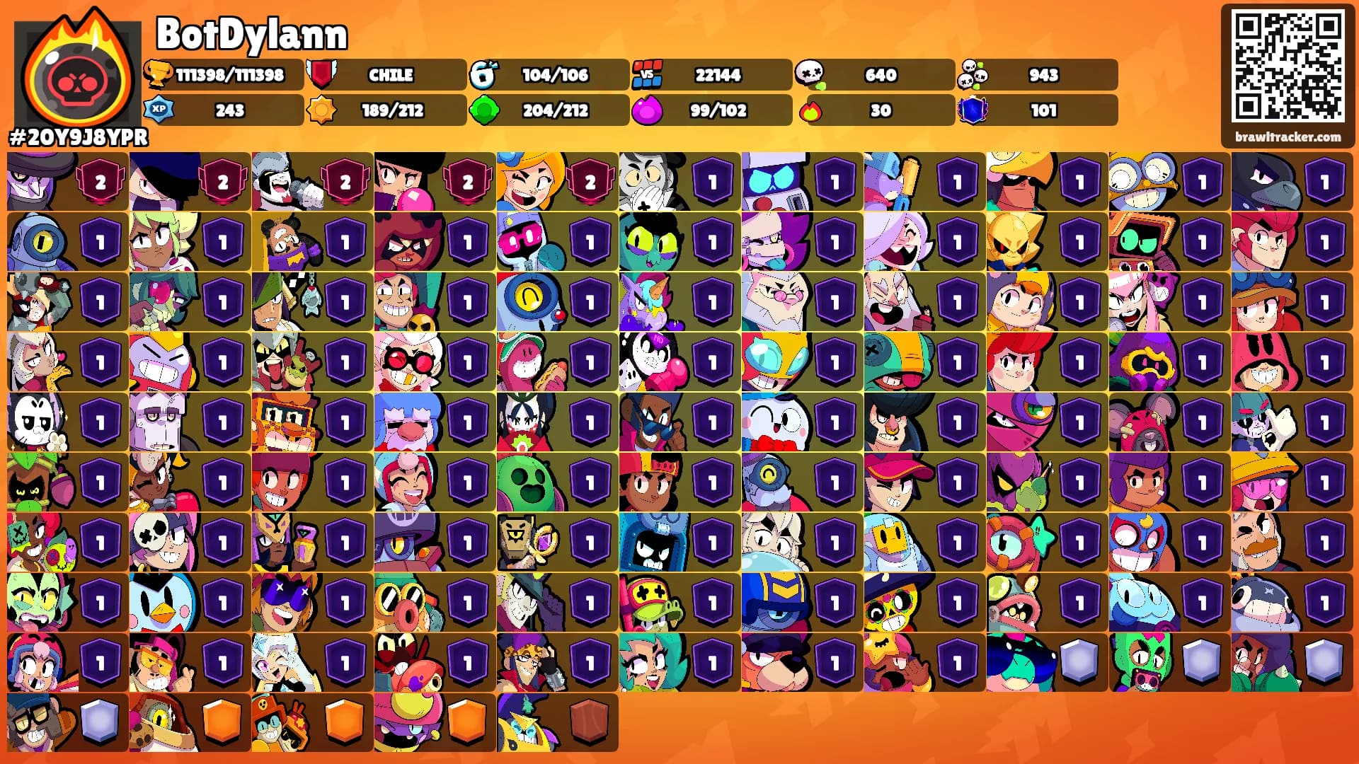 BotDylann's Ranks