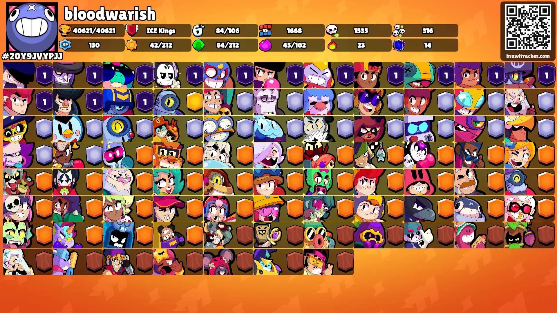bloodwarish's Ranks