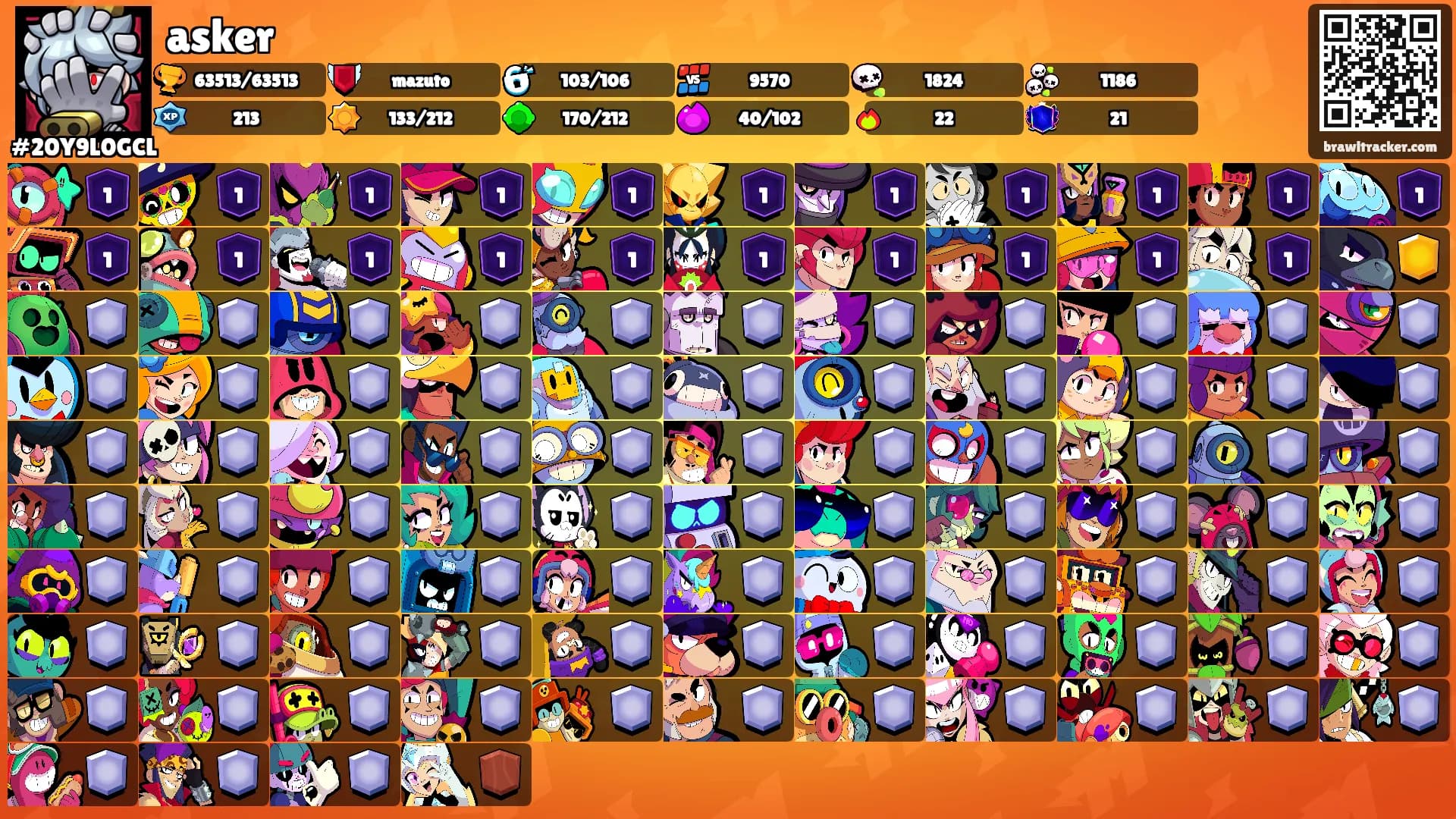 asker's Ranks