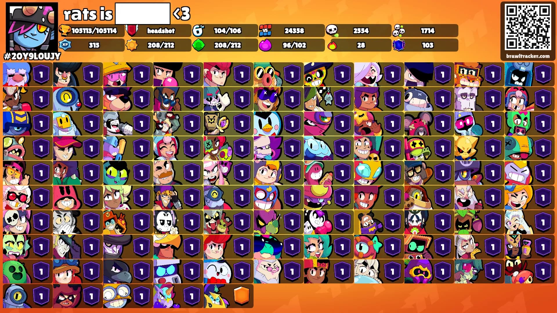 rаts is ████ <3's Ranks