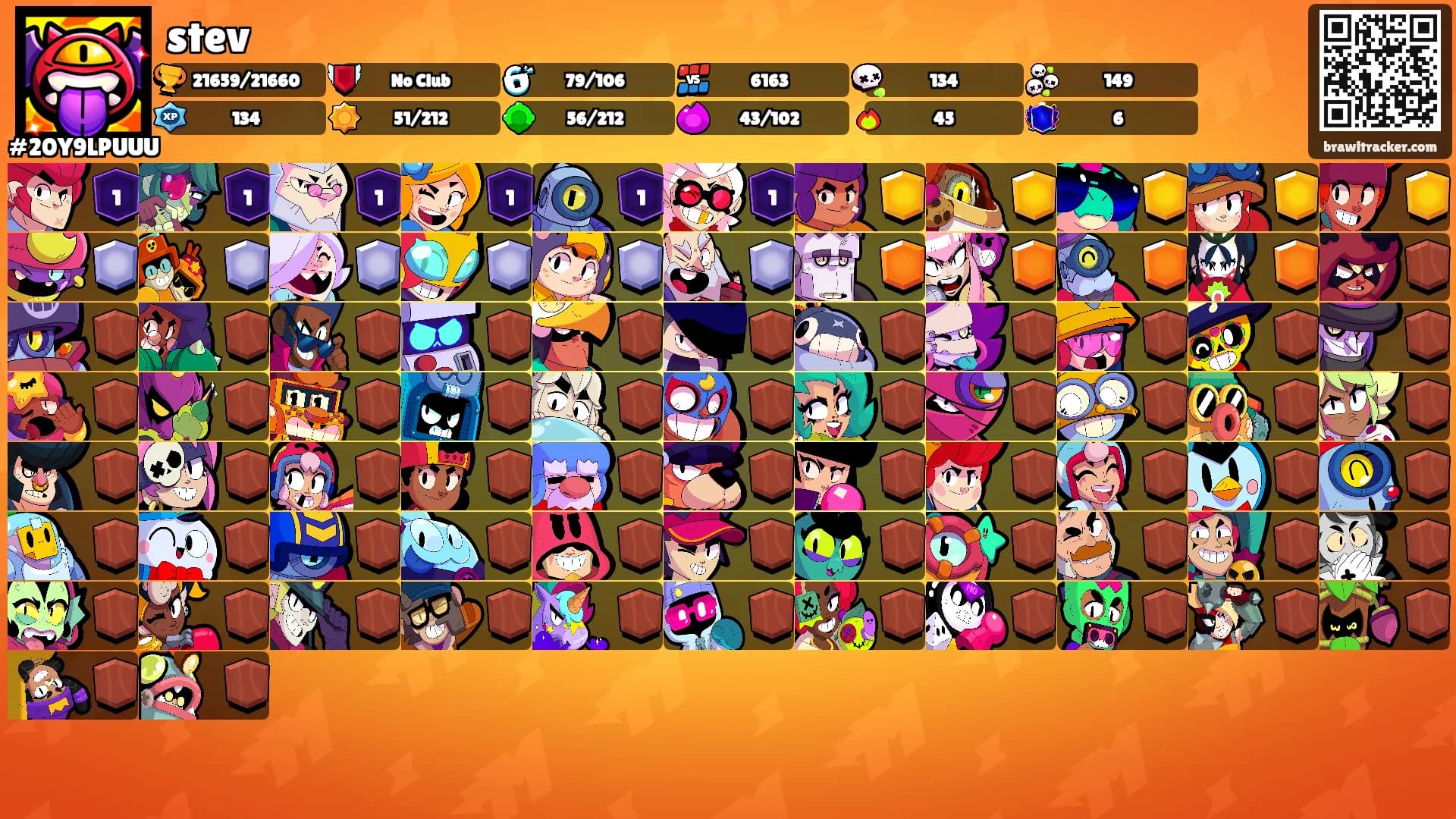 stev's Ranks