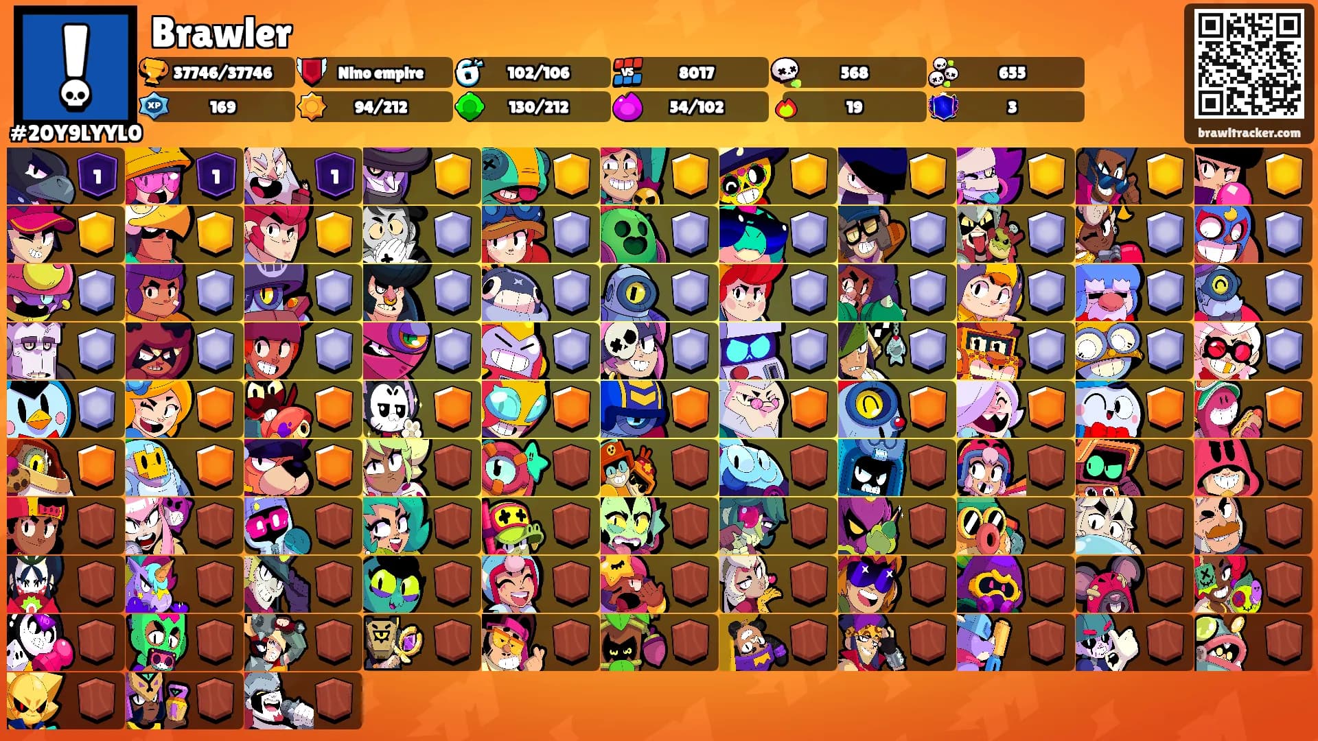 Brawler's Ranks