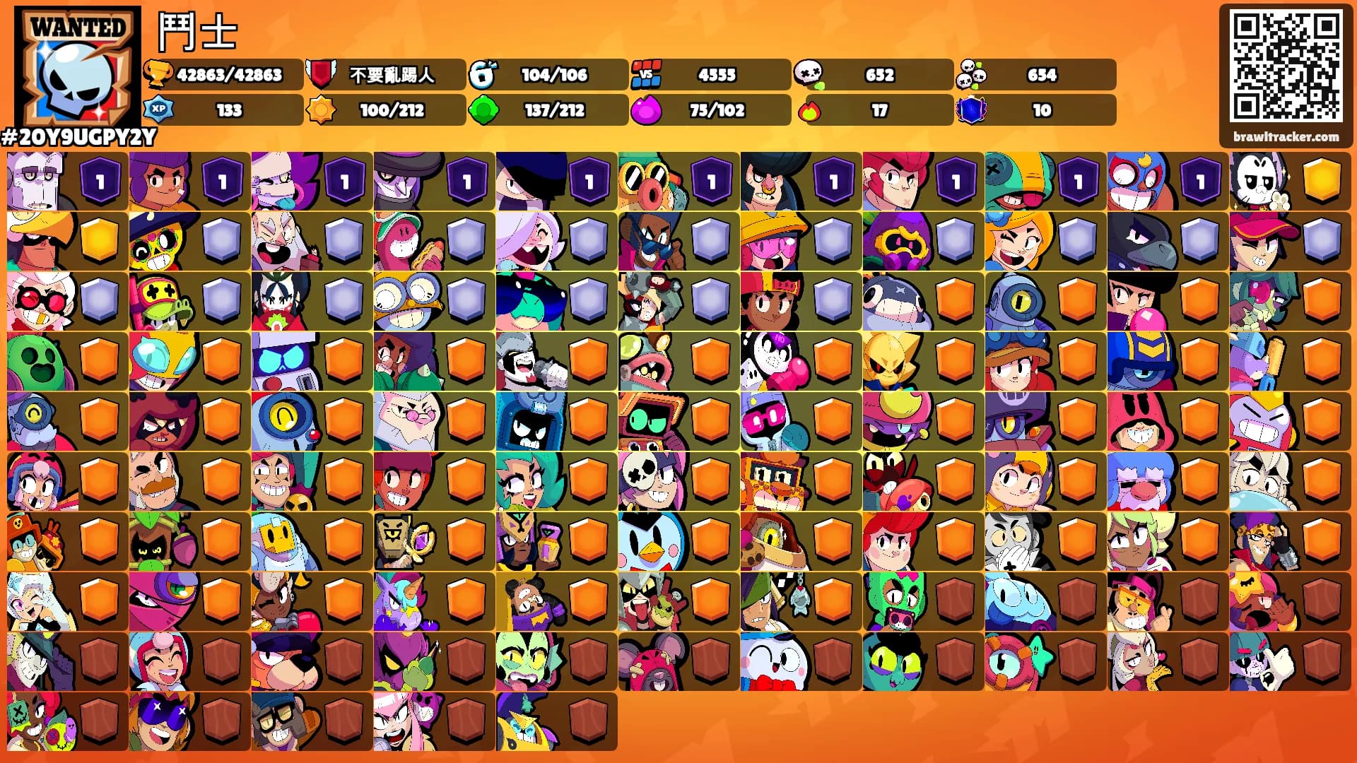 鬥士's Ranks