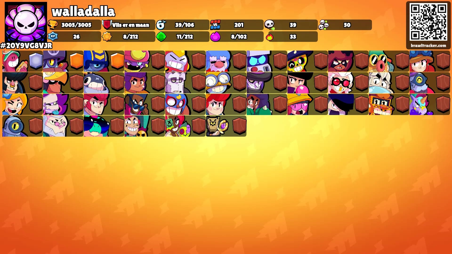 walladalla's Ranks