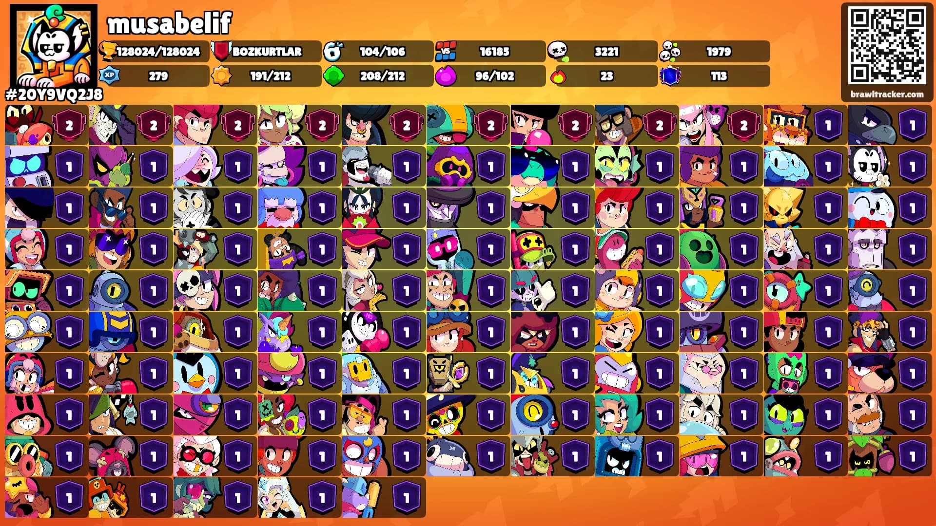 musabelif's Ranks