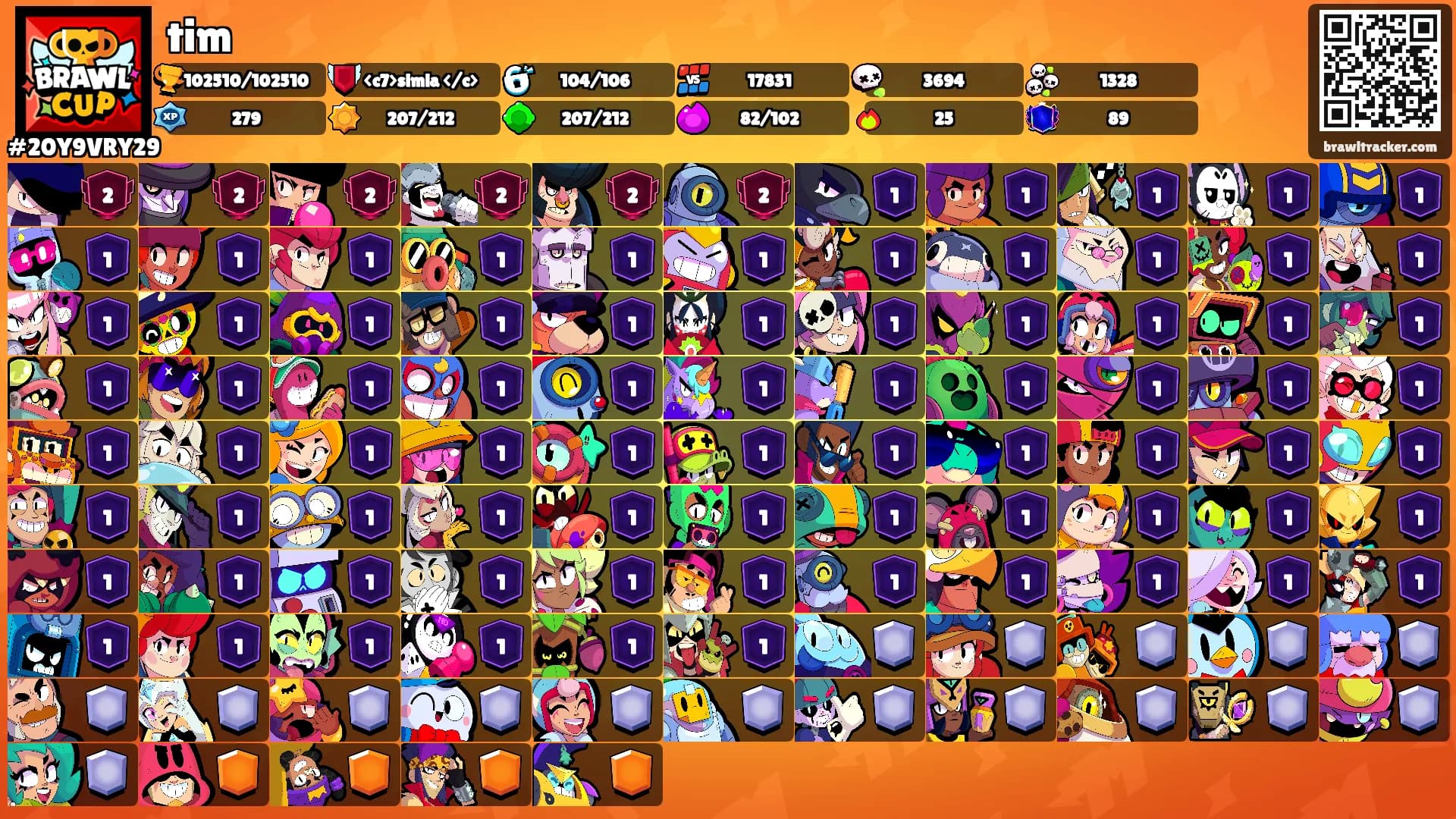 tim's Ranks
