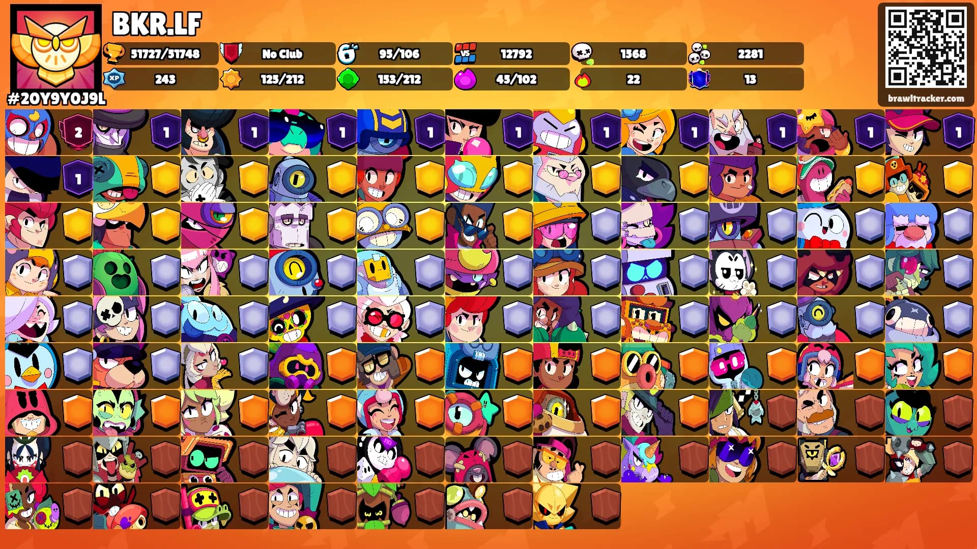 BKR.LF's Ranks