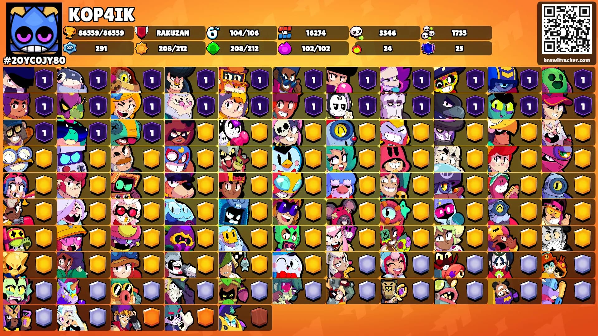 KOP4IK's Ranks
