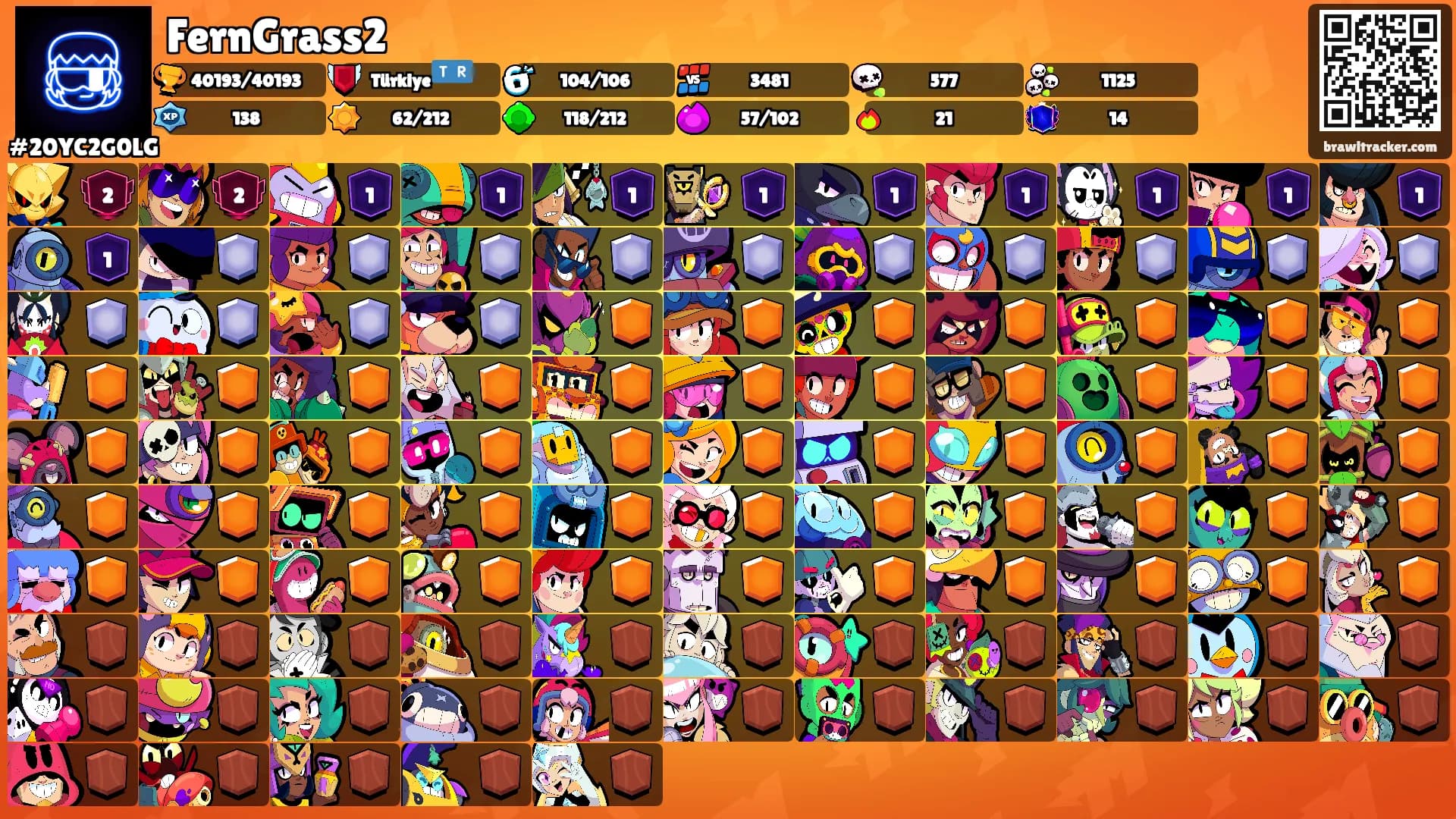 FernGrass2's Ranks