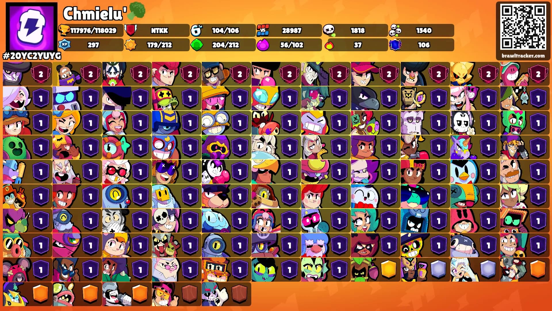 Chmielu'🥦's Ranks
