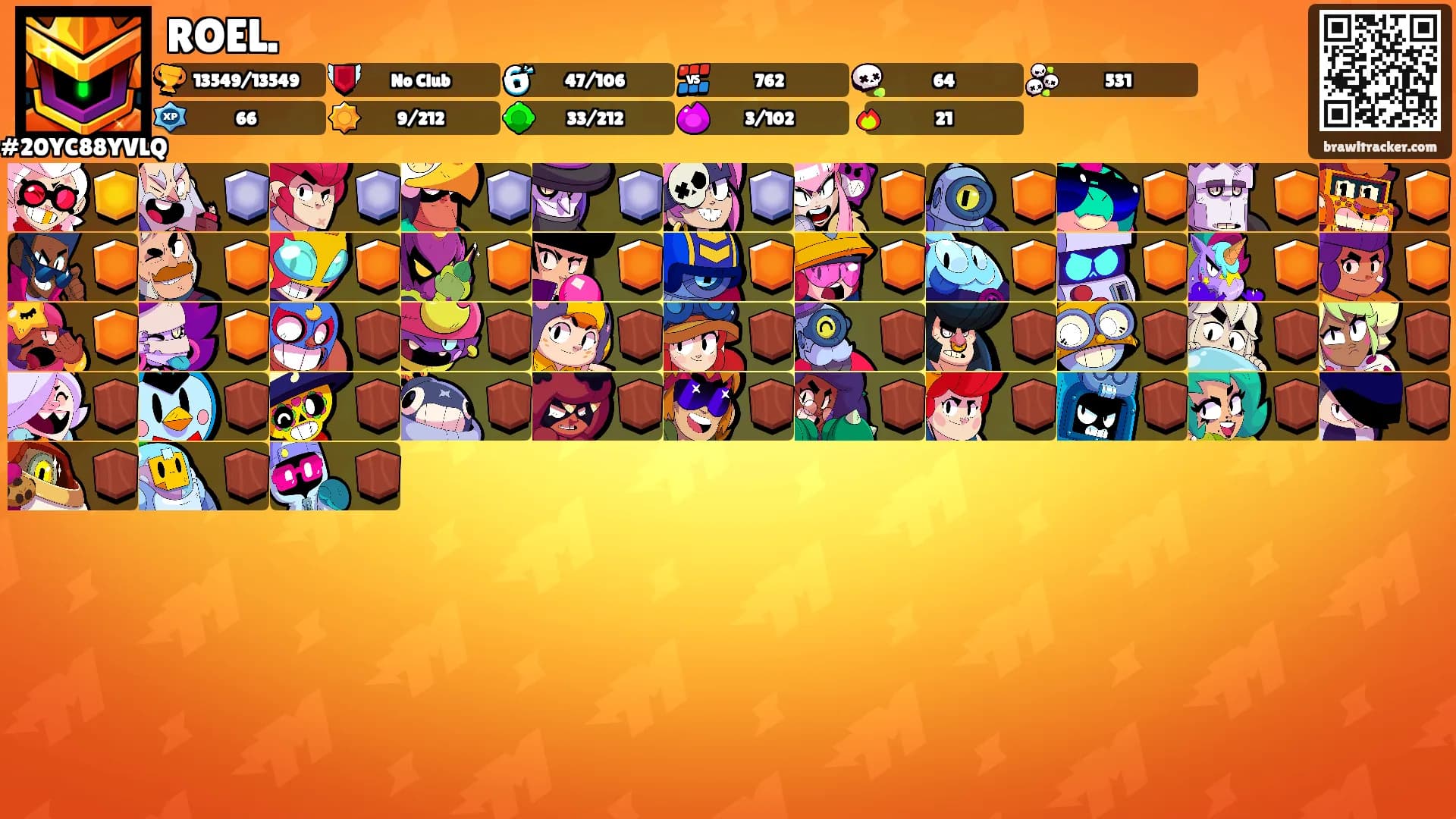 ROEL.'s Ranks
