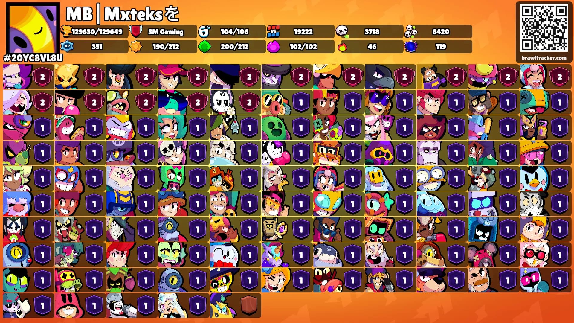 MB|Mxteksを's Ranks