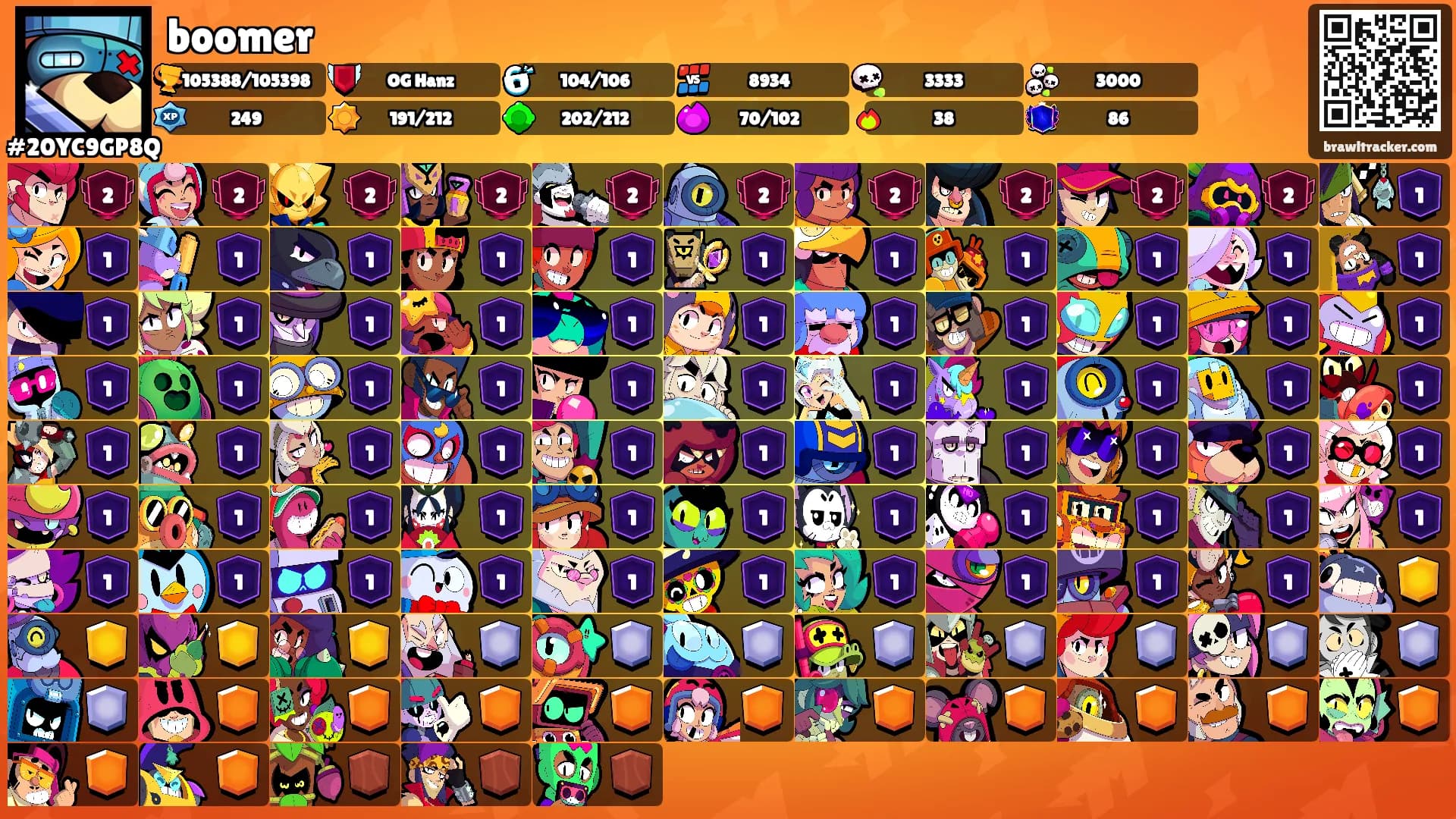 boomer's Ranks