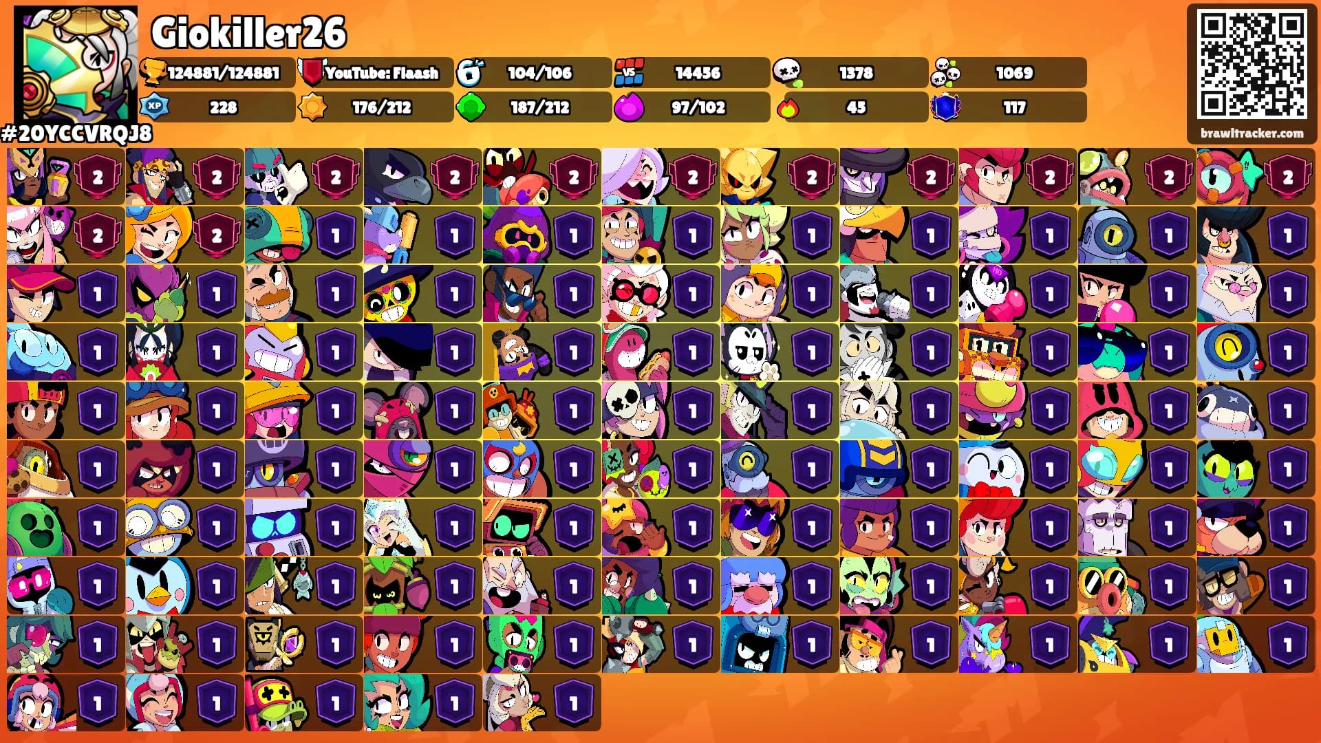 Giokiller26's Ranks
