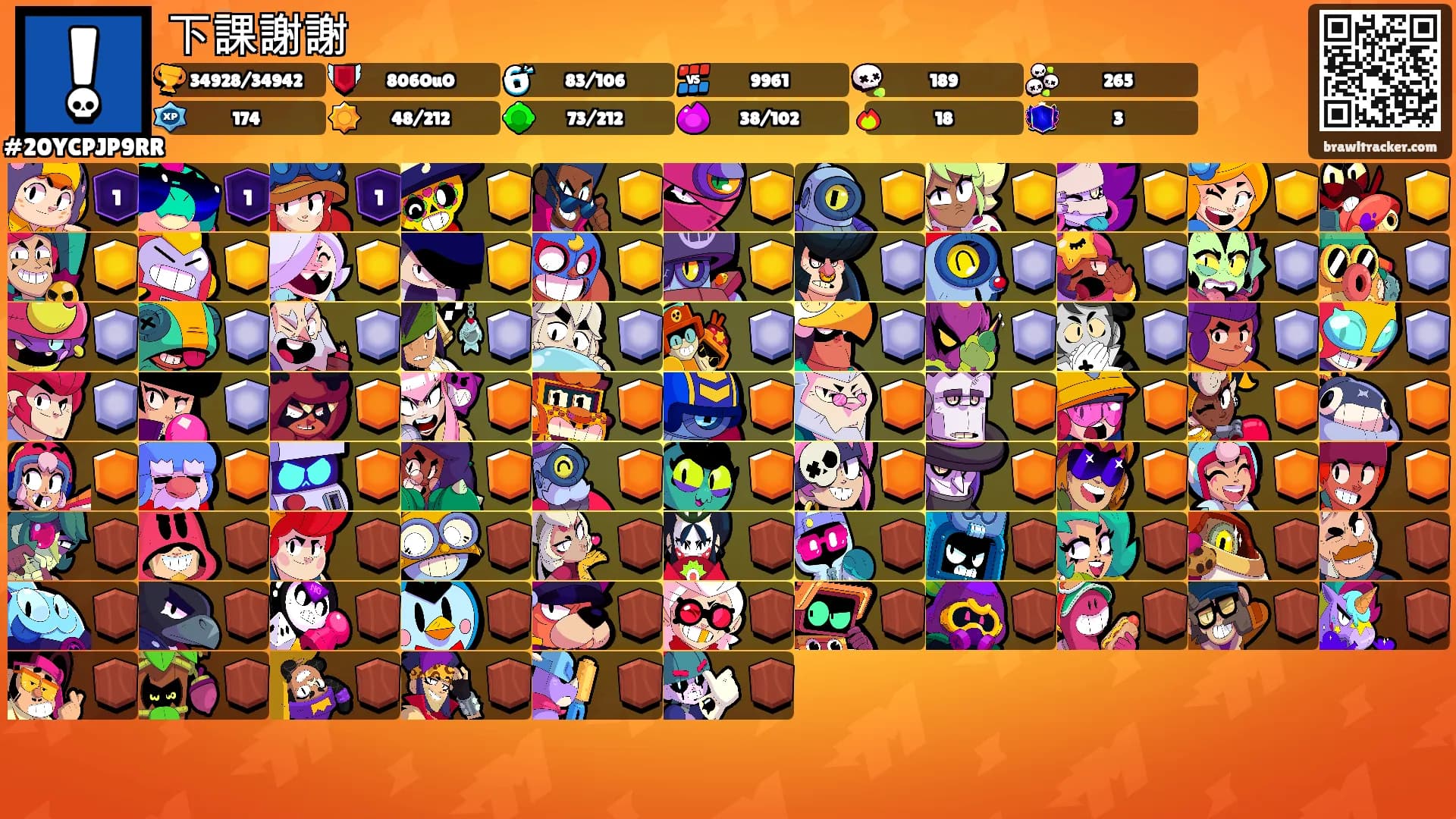 下課謝謝's Ranks