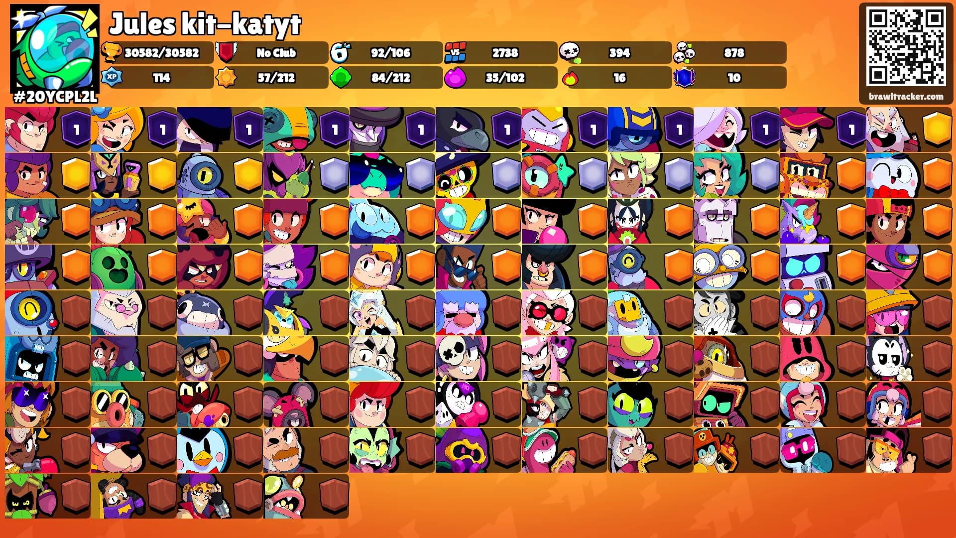 Jules kit-katyt's Ranks