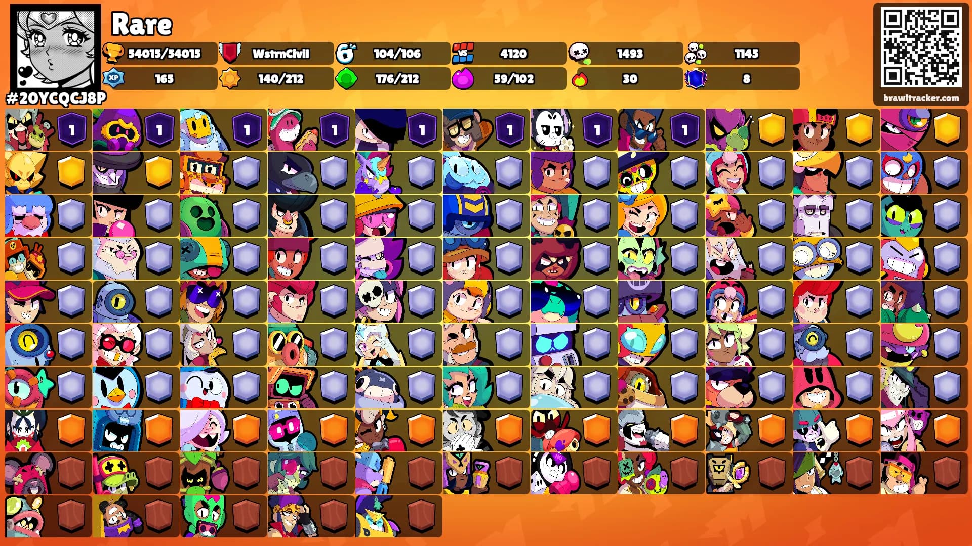 Rare's Ranks