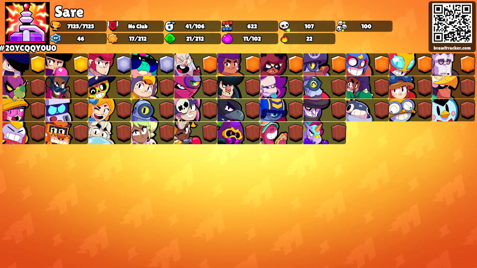Sare's Ranks