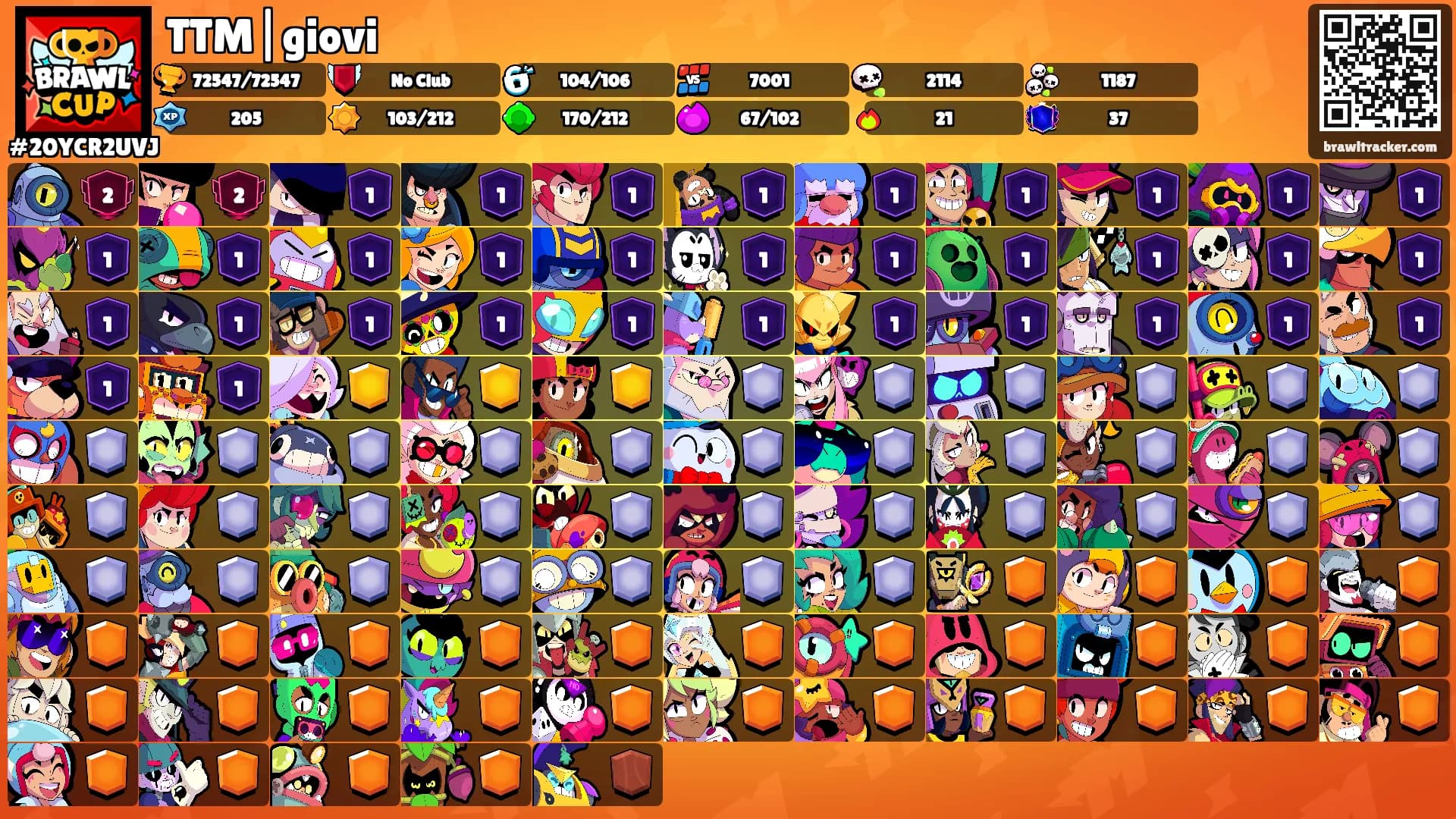 TTM|giovi's Ranks