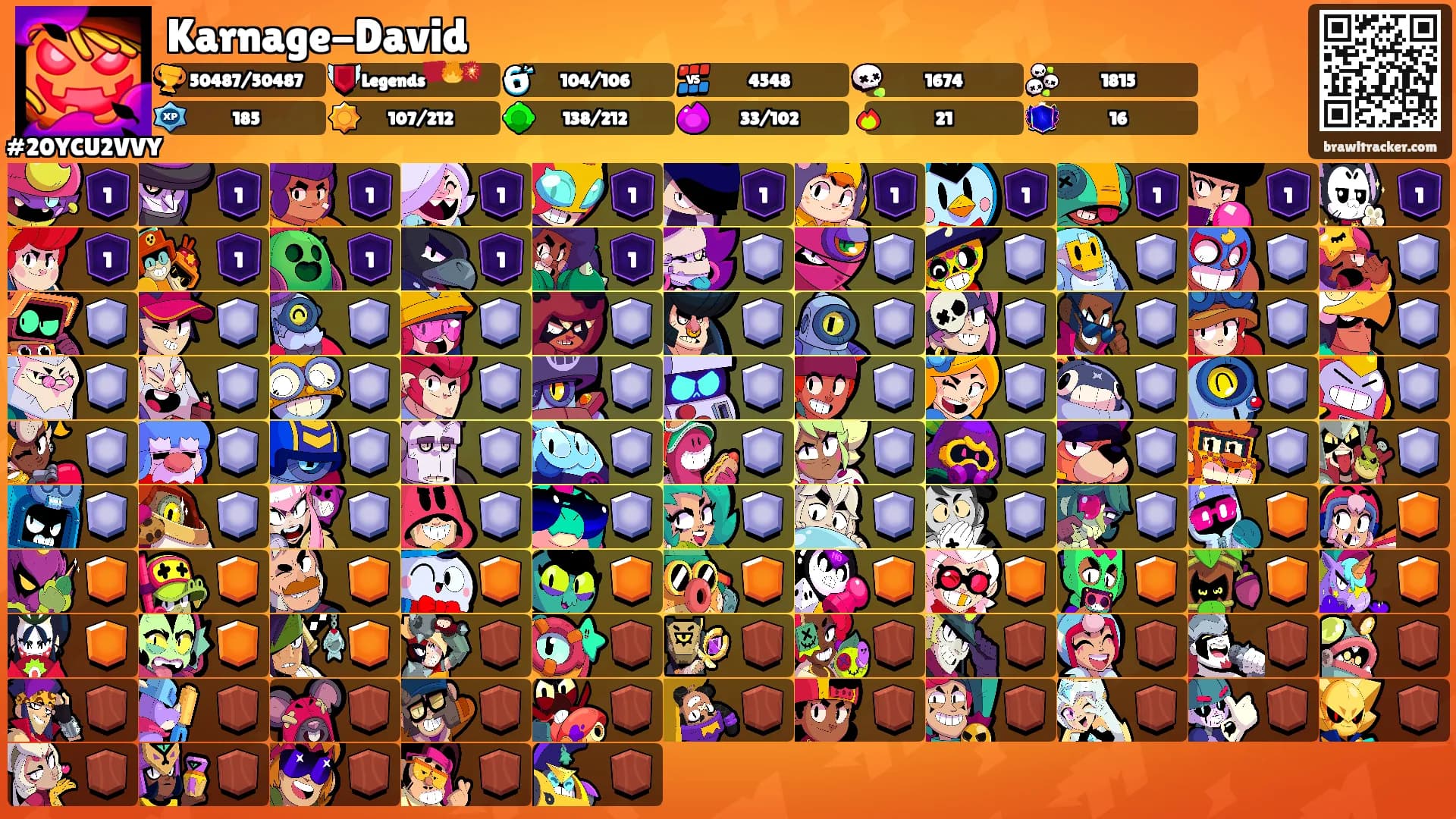 Karnage-David's Ranks