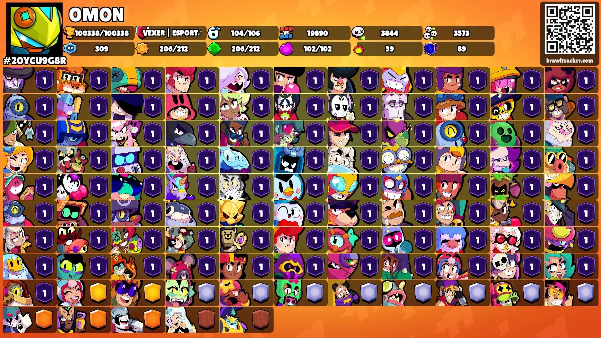 OMON's Ranks