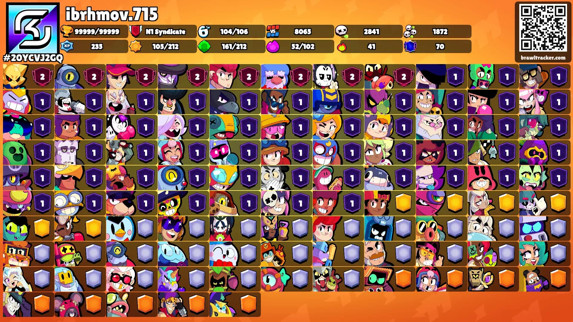 ibrhmov.715's Ranks