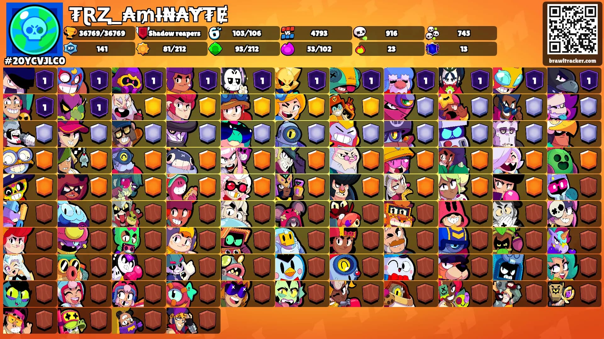 ₮ⱤⱫ_₳₥ł₦₳Ɏ₮Ɇ࿐'s Ranks