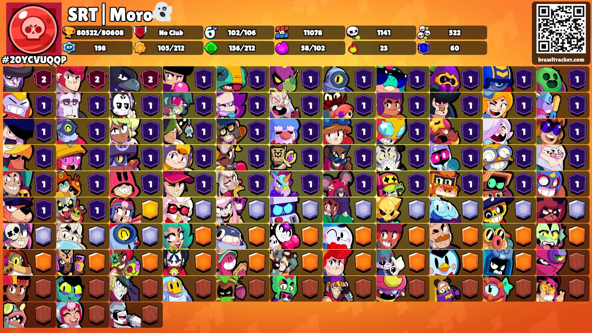 SRT|Moro👻's Ranks