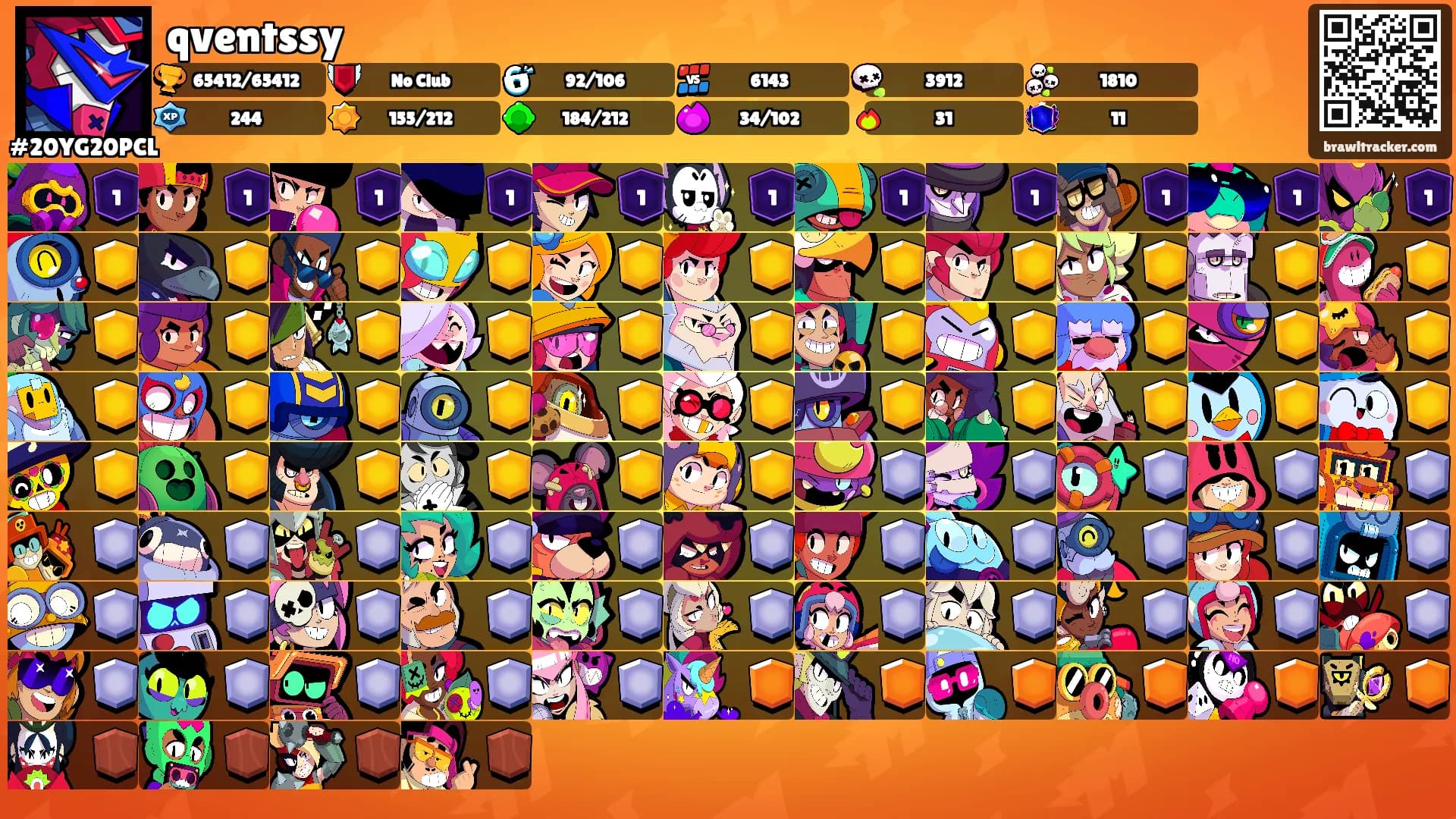 qventssy's Ranks