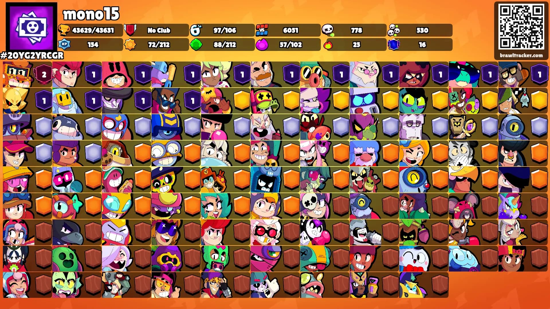 mono15's Ranks