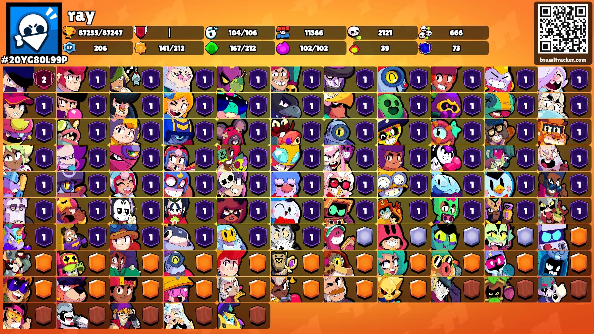 ray's Ranks