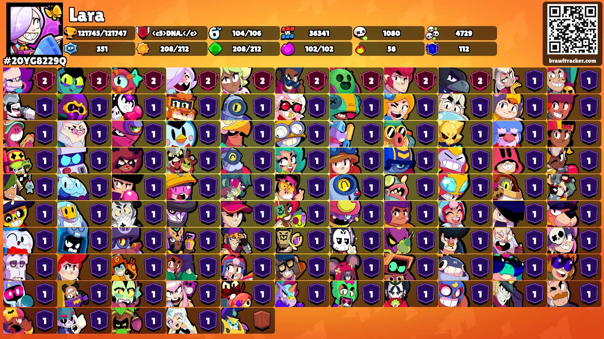 Lara's Ranks