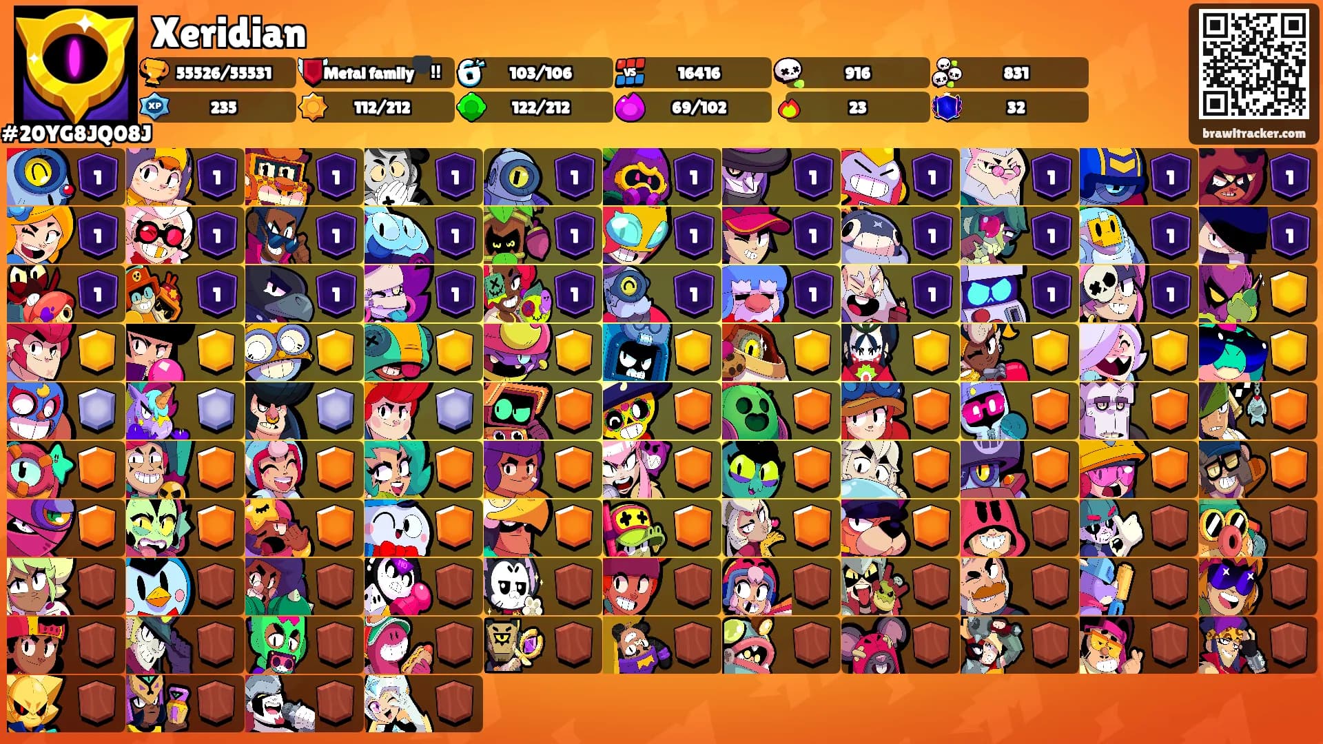 Xeridian's Ranks