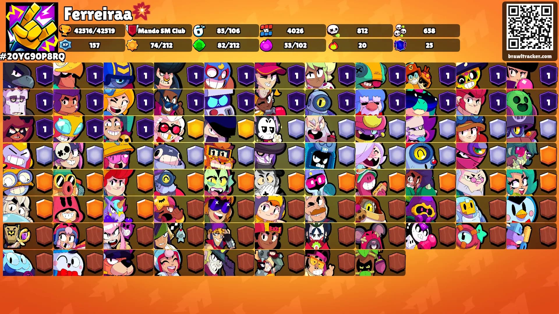 Ferreiraa💥's Ranks