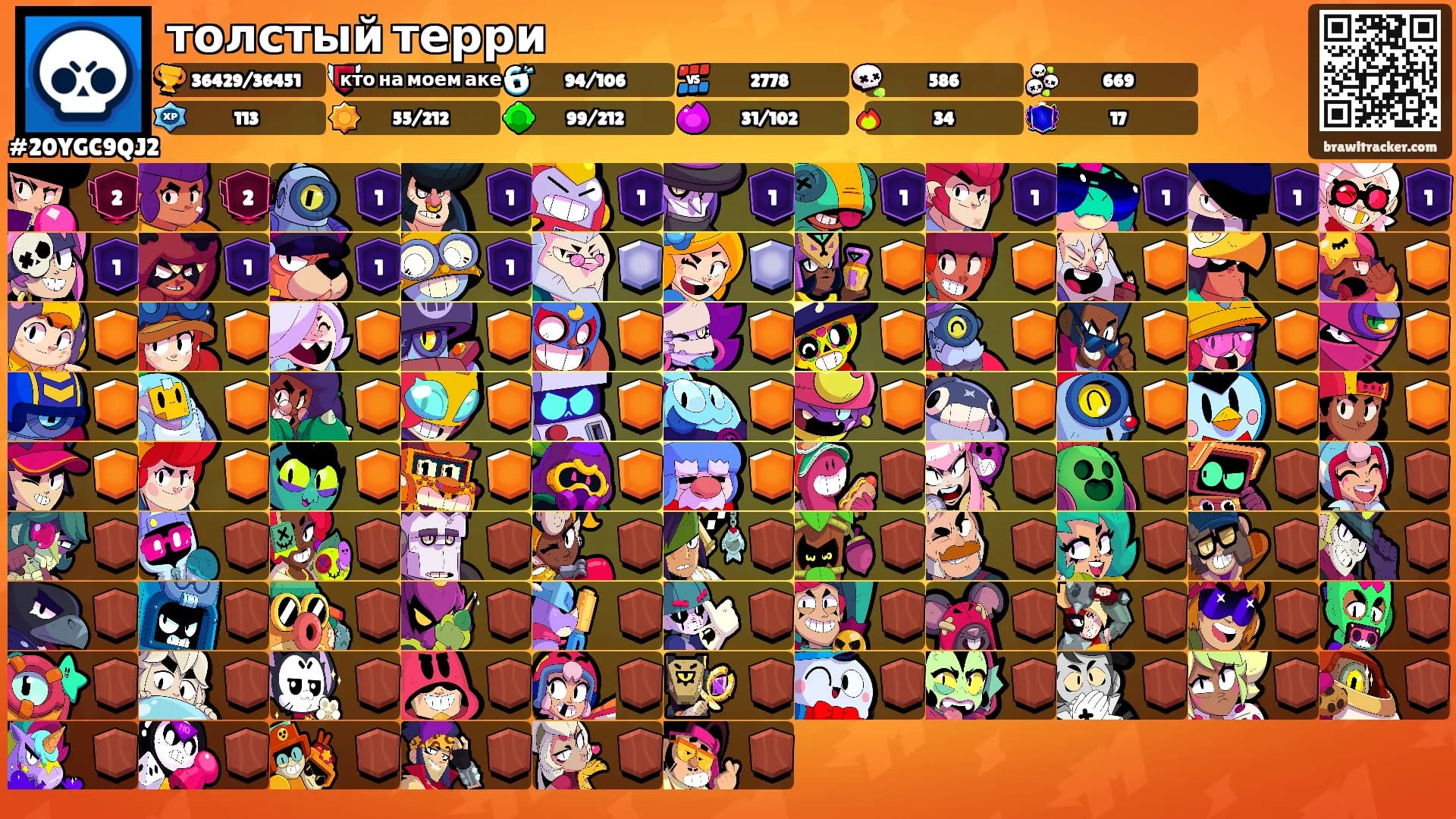 толстый терри's Ranks