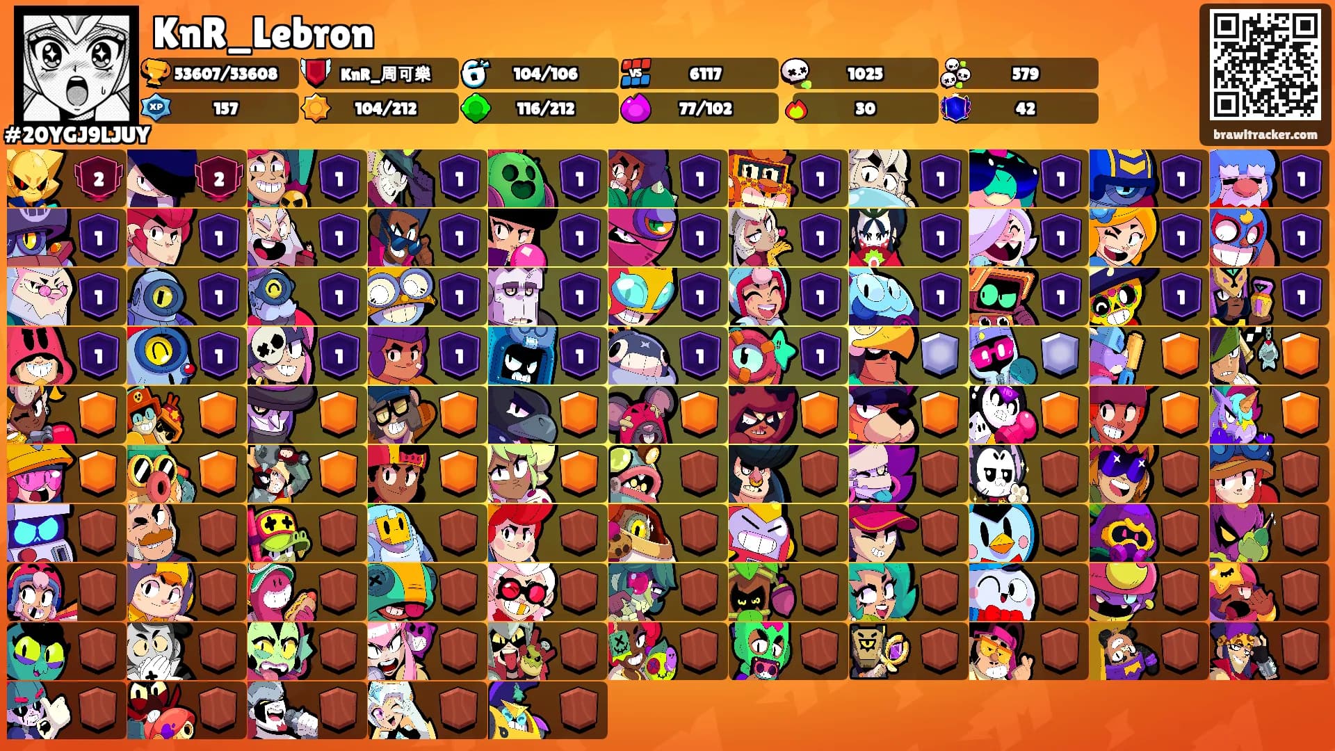 KnR_Lebron's Ranks