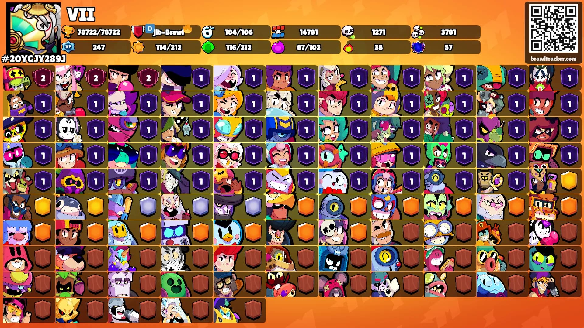VII's Ranks