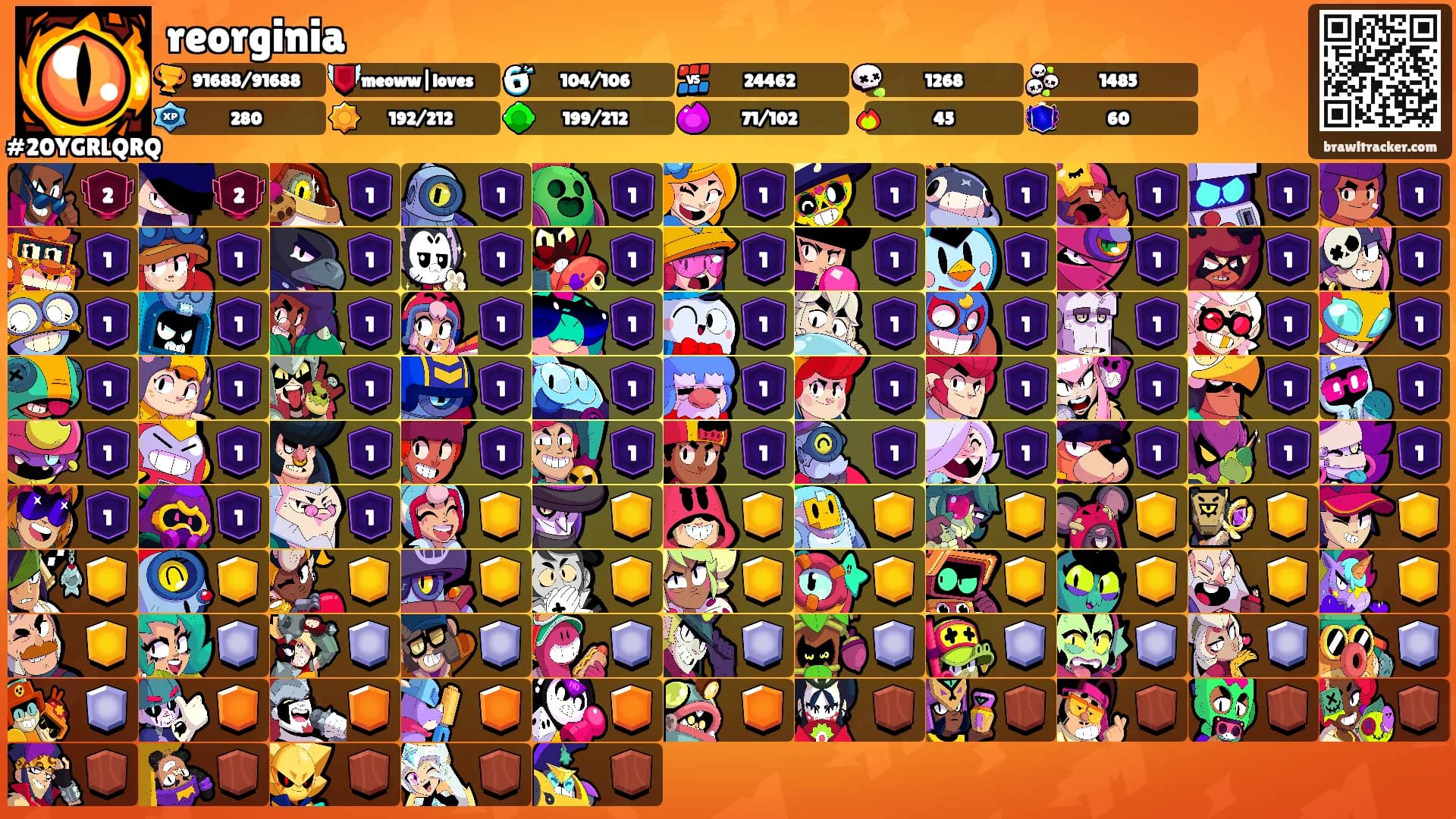 reorginia's Ranks