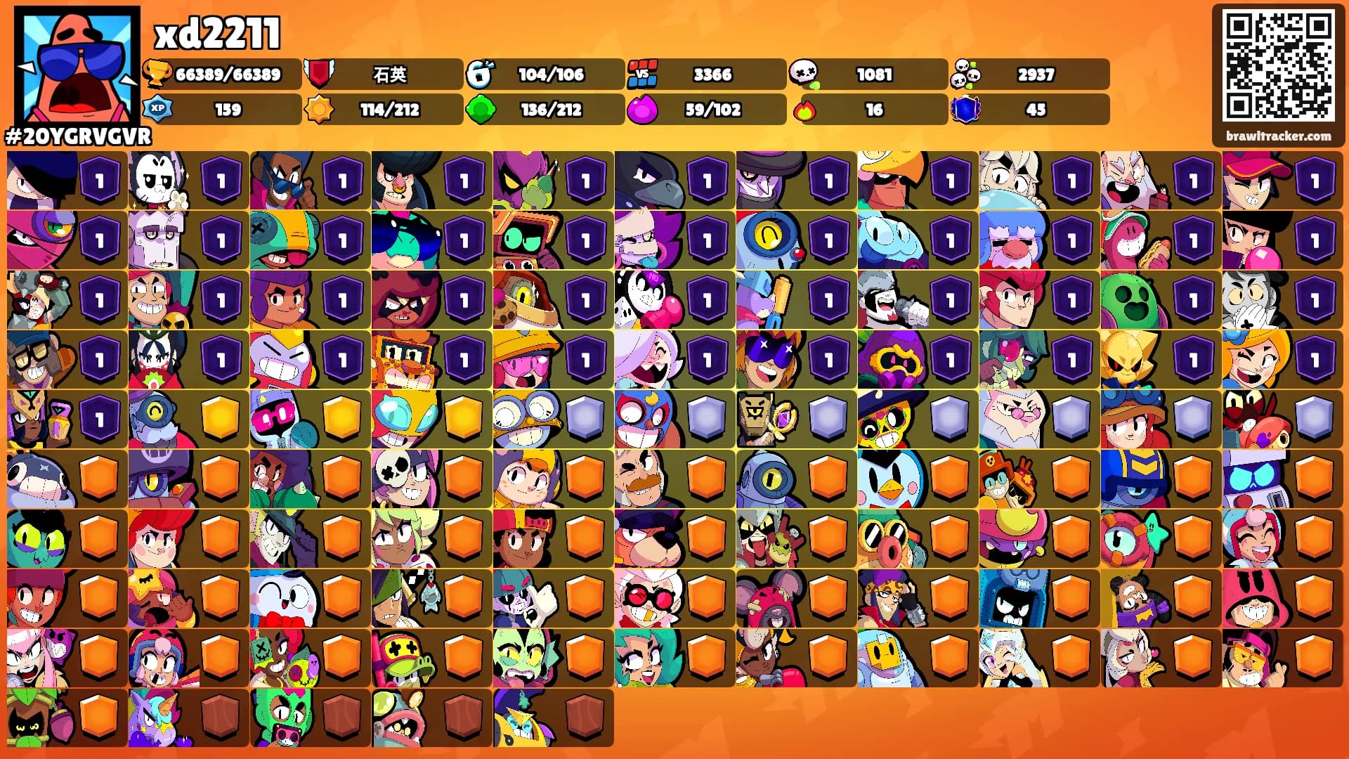 xd2211's Ranks
