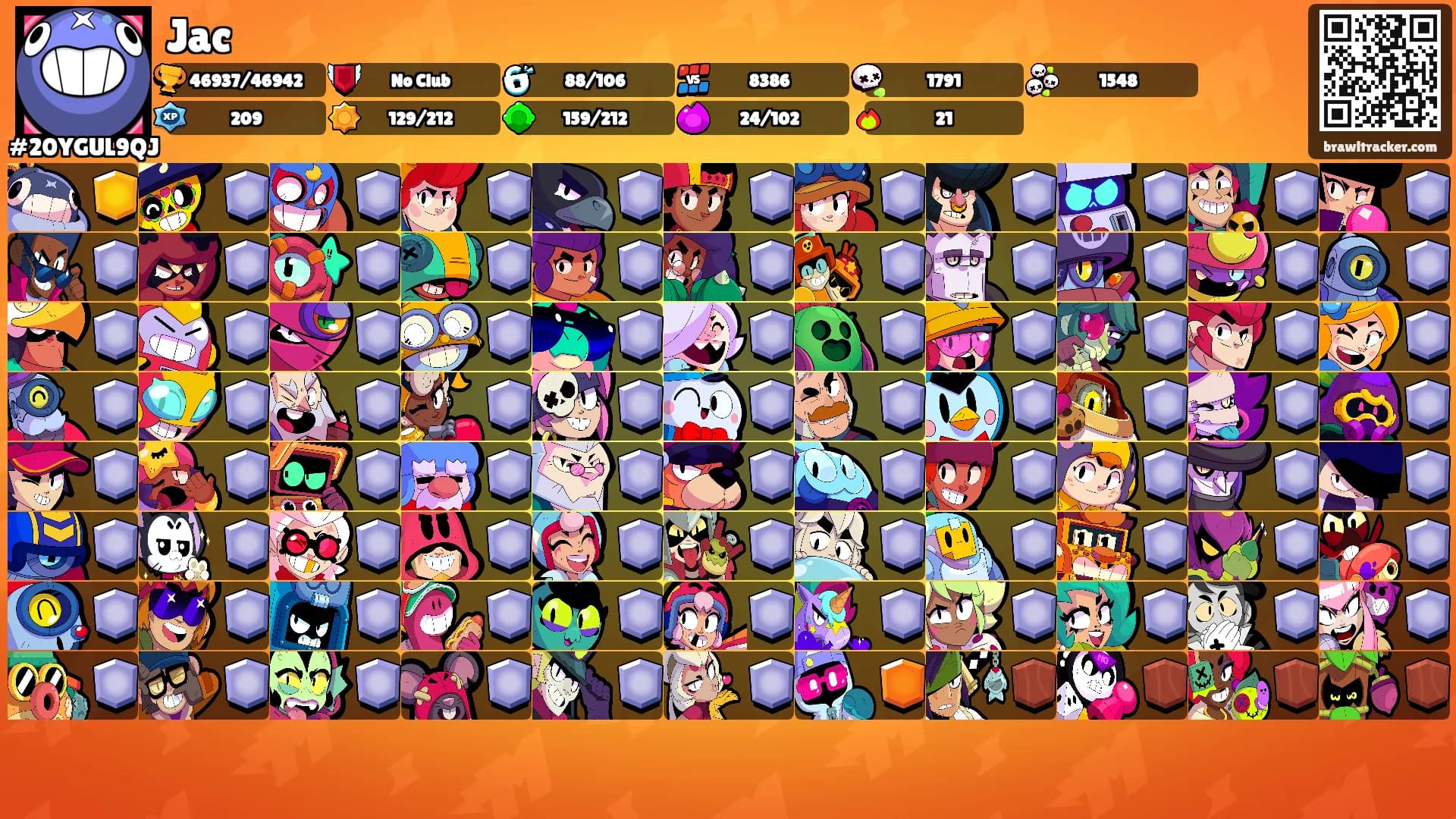 Jac's Ranks