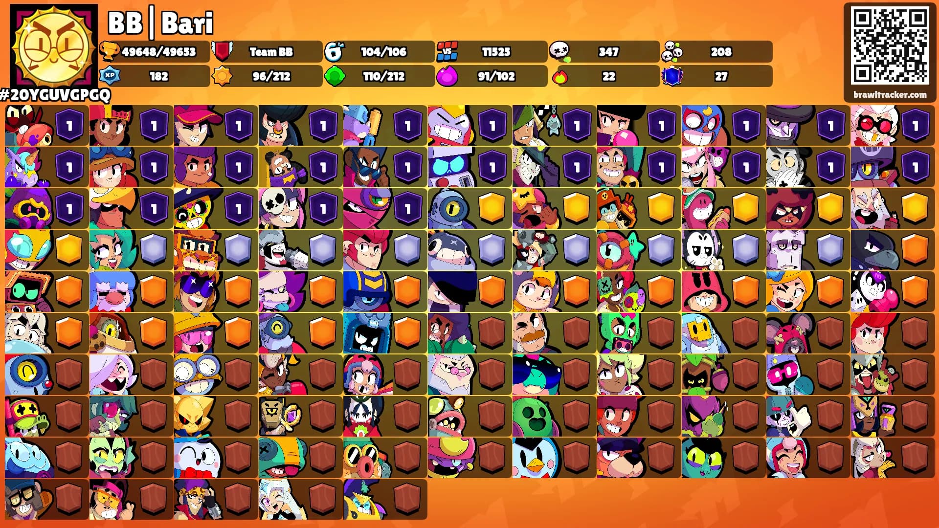 BB|Bari's Ranks