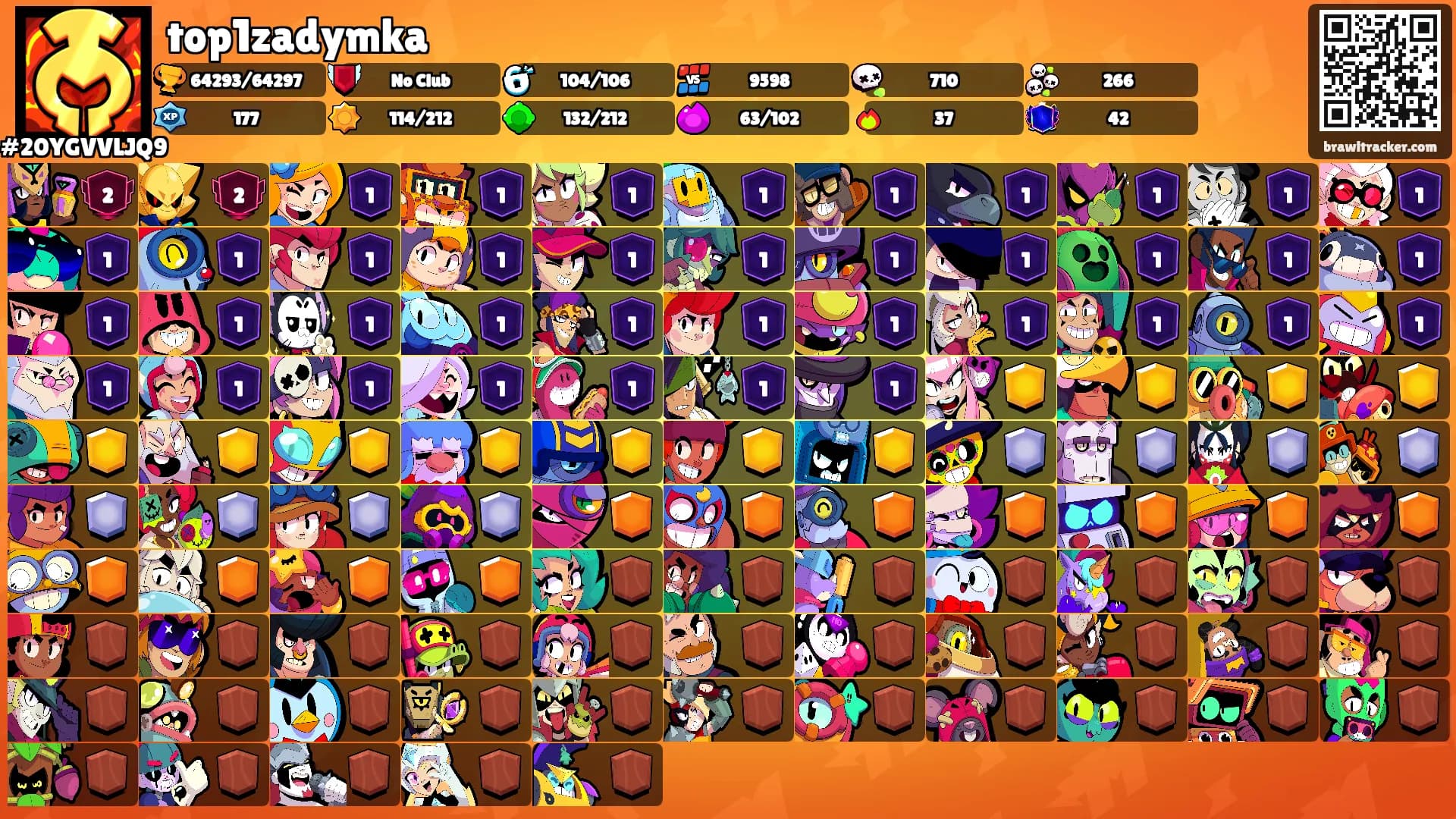 top1zadymka's Ranks