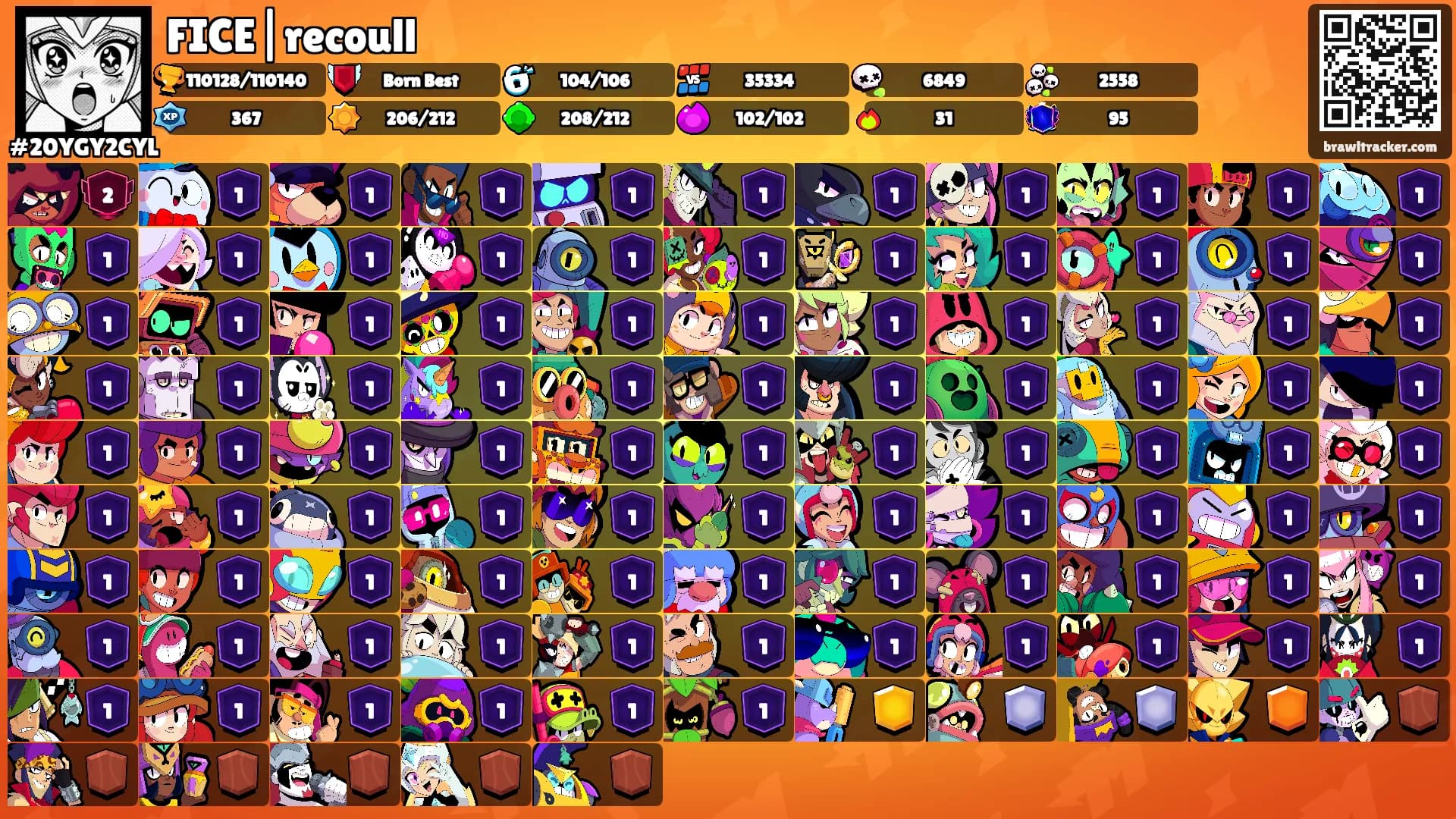 FICE|recoull's Ranks