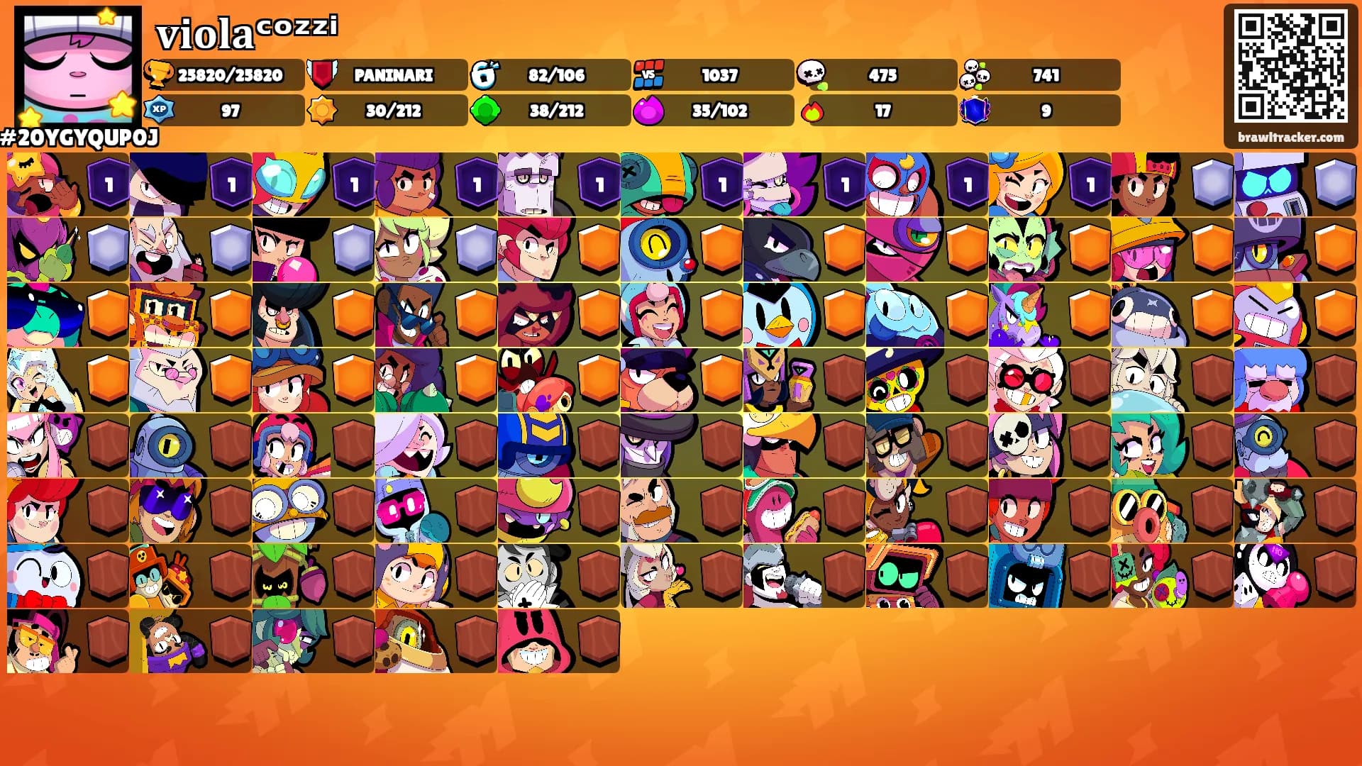 𝐯𝐢𝐨𝐥𝐚ᶜᵒᶻᶻⁱ's Ranks