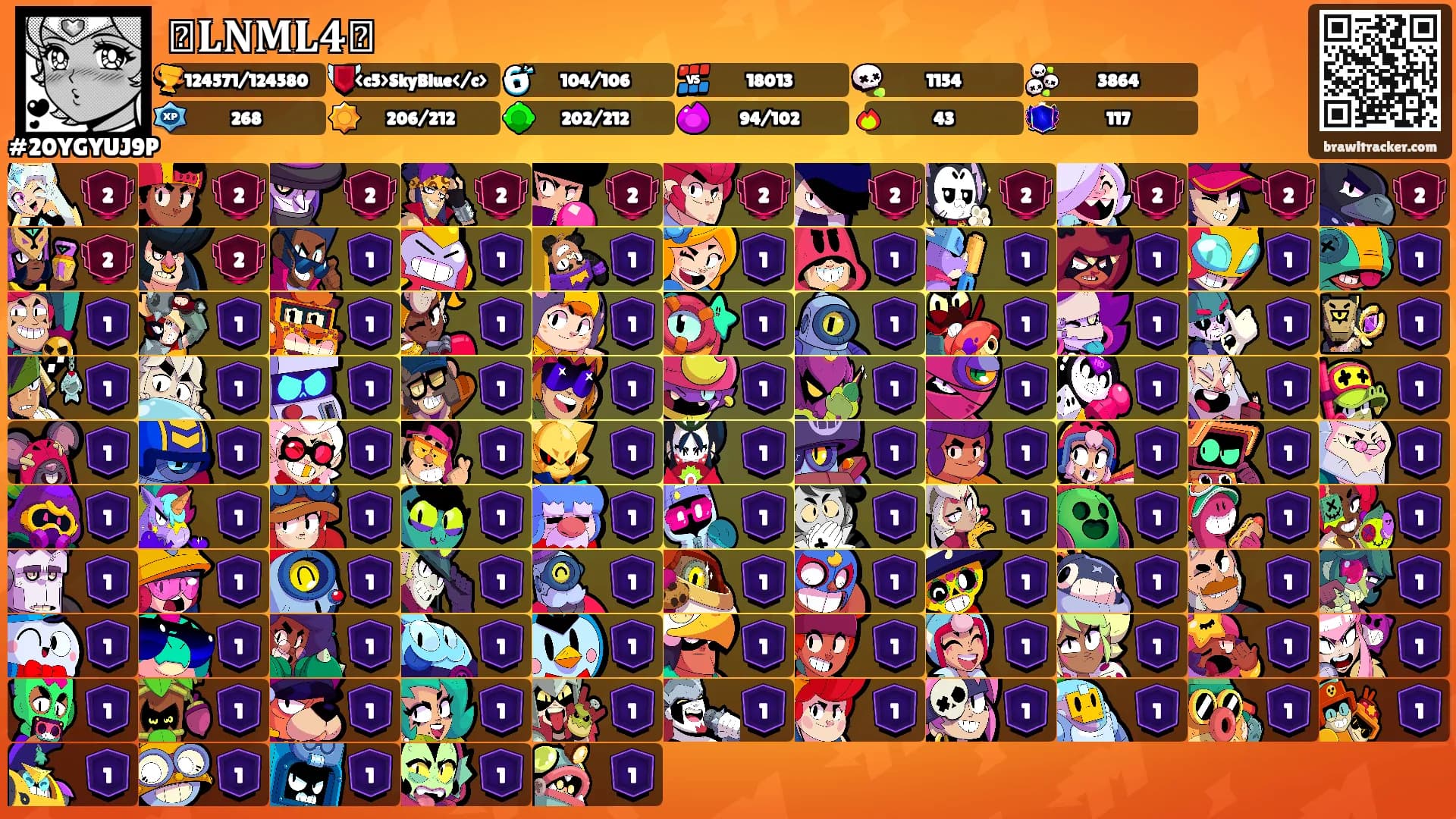 ꧁𝐋𝐍𝐌𝐋𝟒꧂'s Ranks