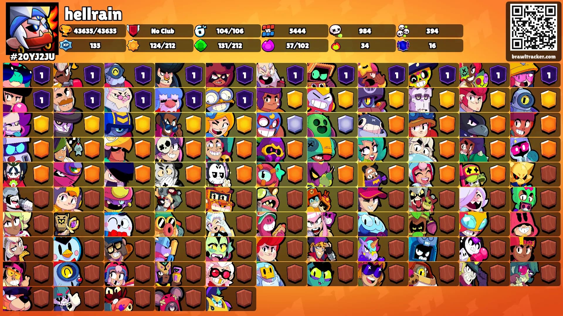 hellrain's Ranks