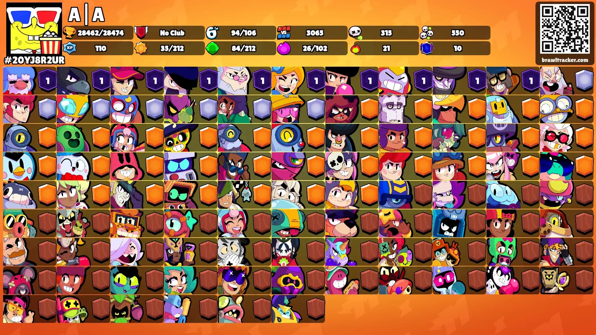 A|A's Ranks