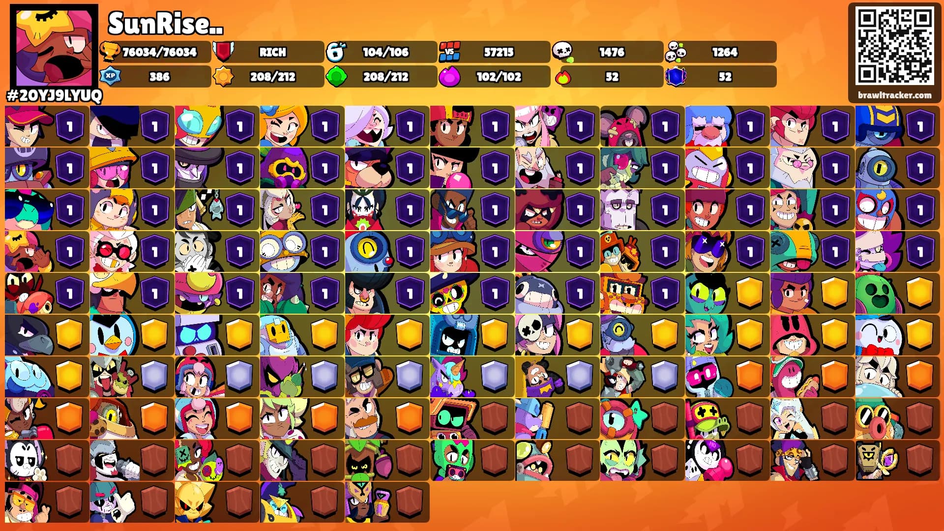 SunRise..'s Ranks